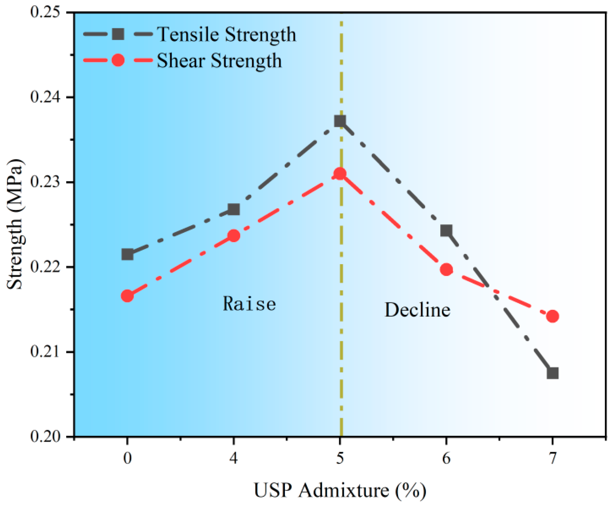 Polymers 17 02616 g013 Polymers 17 02616 g013