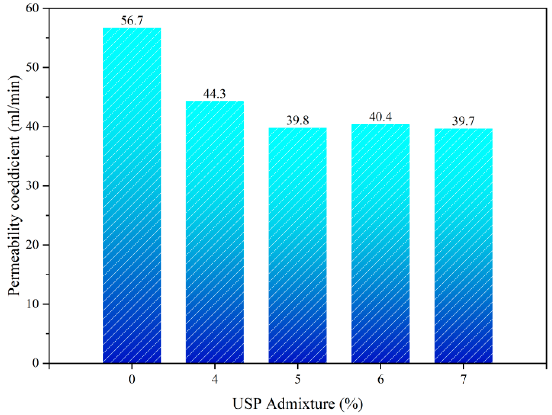 Polymers 17 02616 g014 Polymers 17 02616 g014