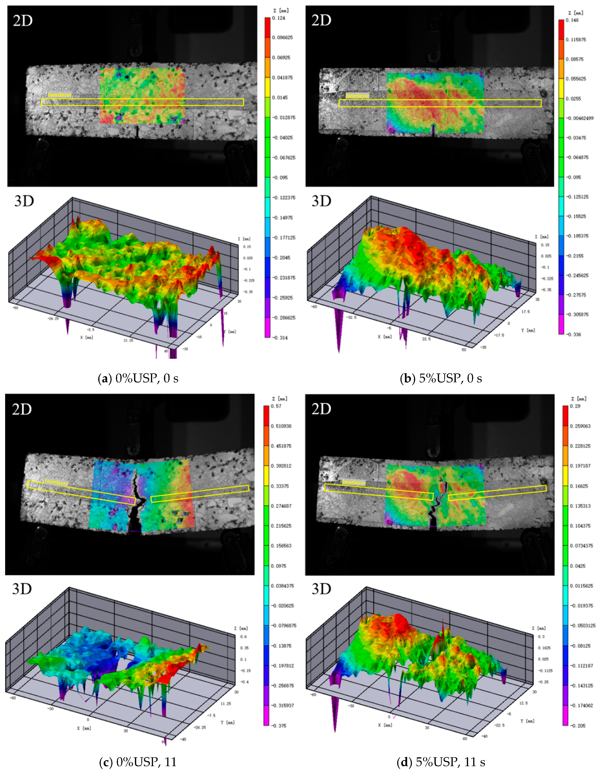 Polymers 17 02616 g017 Polymers 17 02616 g017