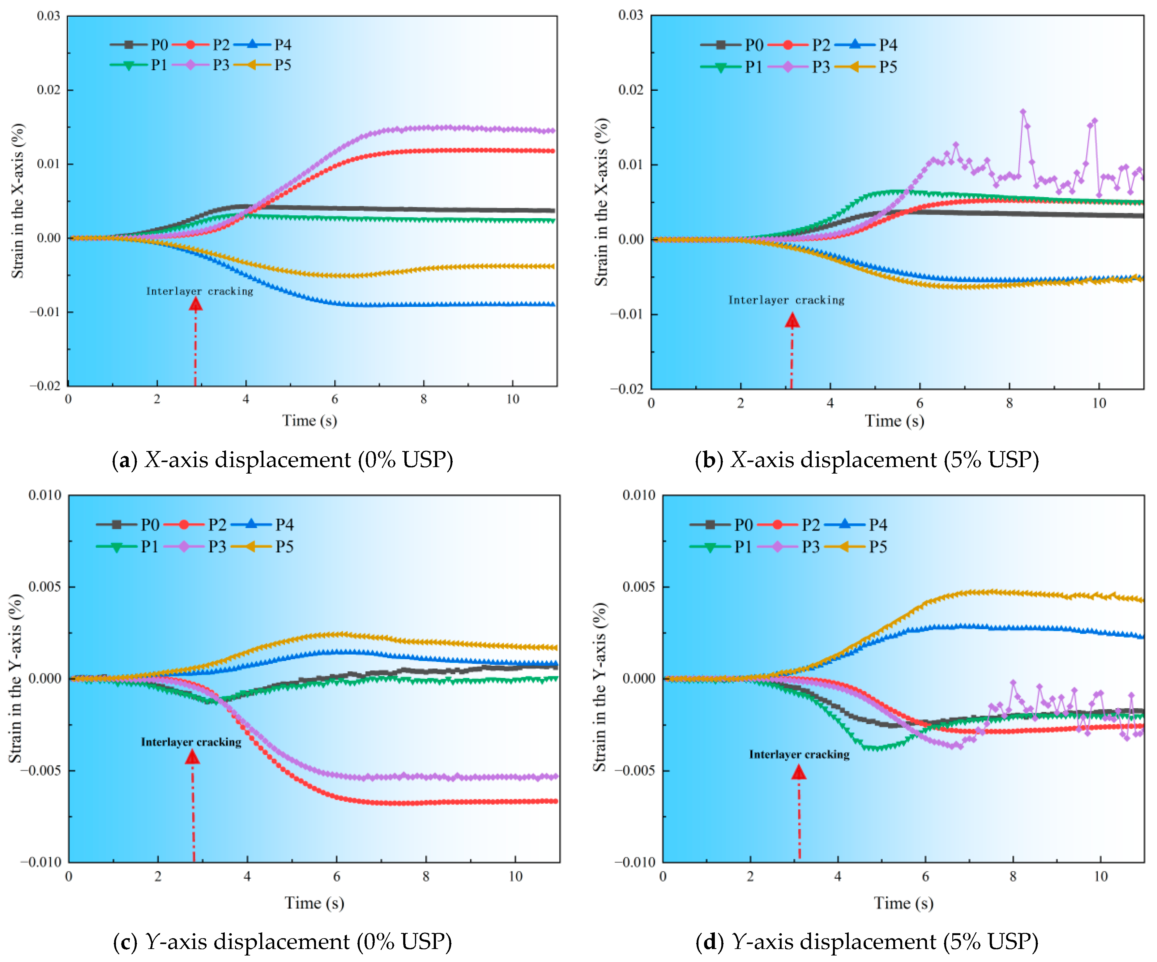 Polymers 17 02616 g018 Polymers 17 02616 g018