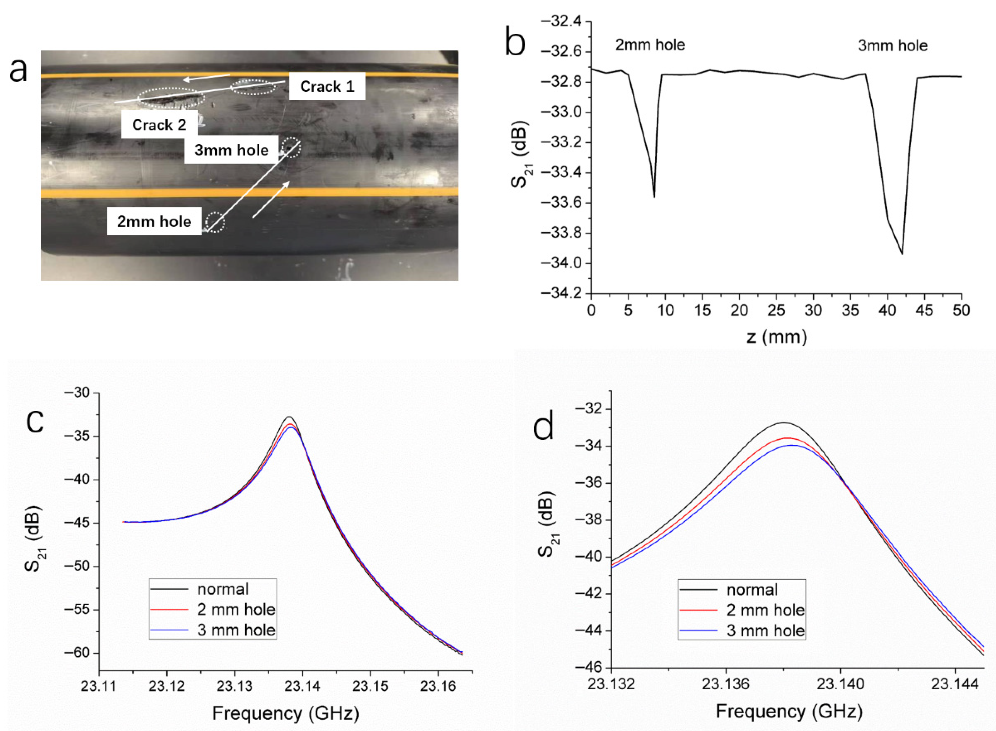 Polymers 17 02617 g002