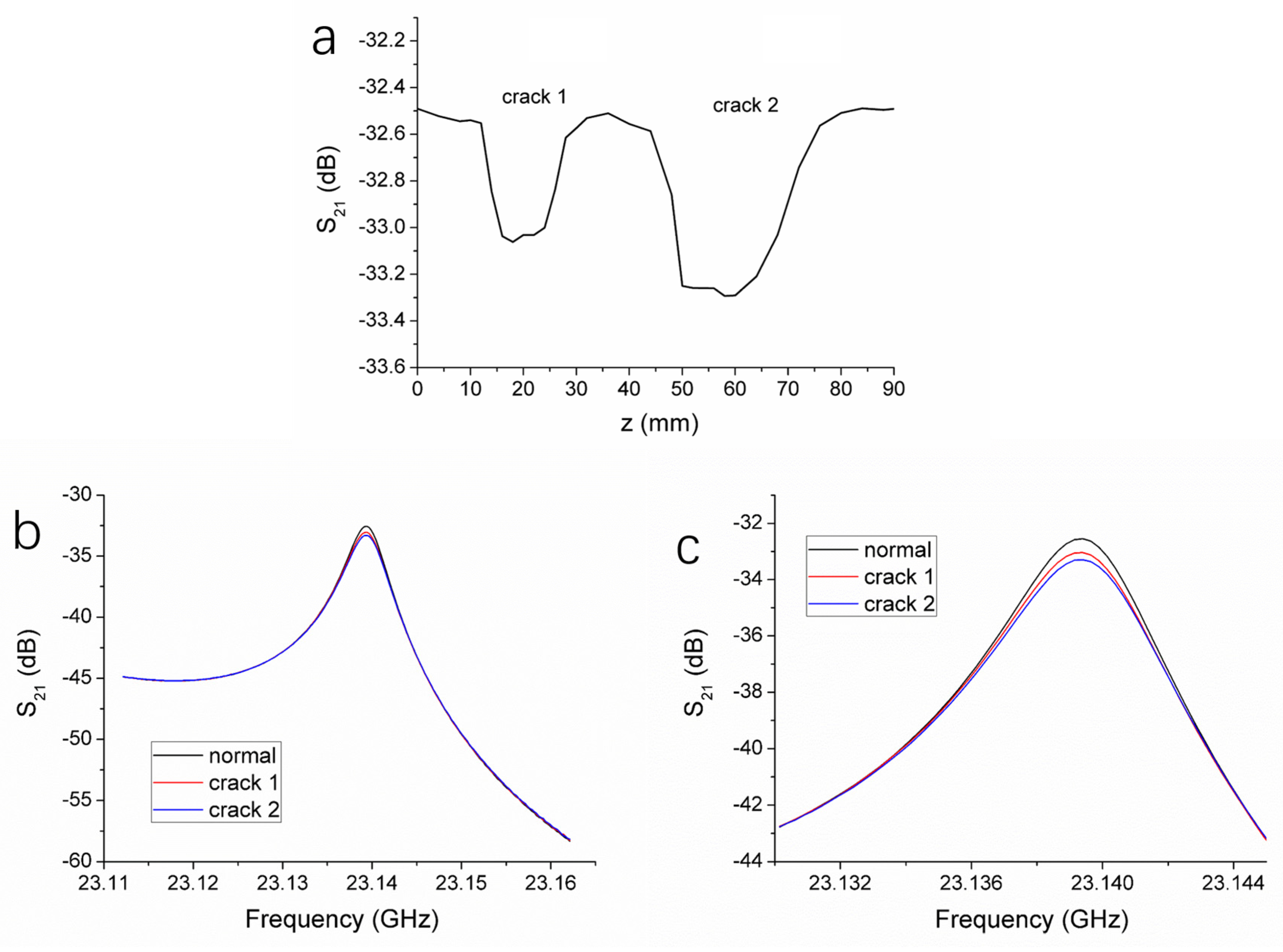 Polymers 17 02617 g003