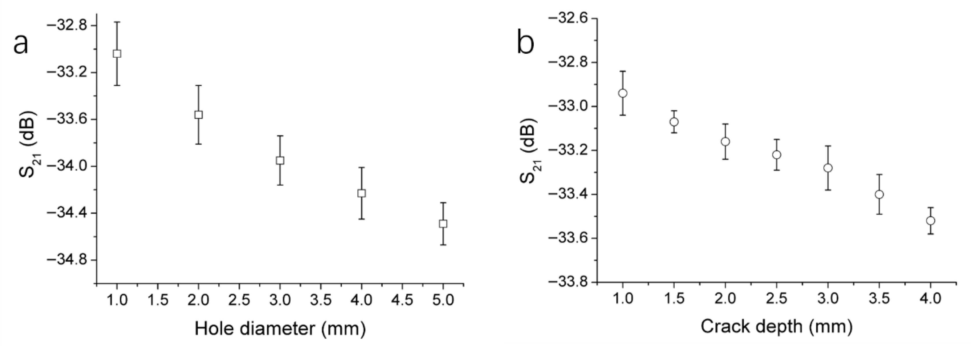 Polymers 17 02617 g004