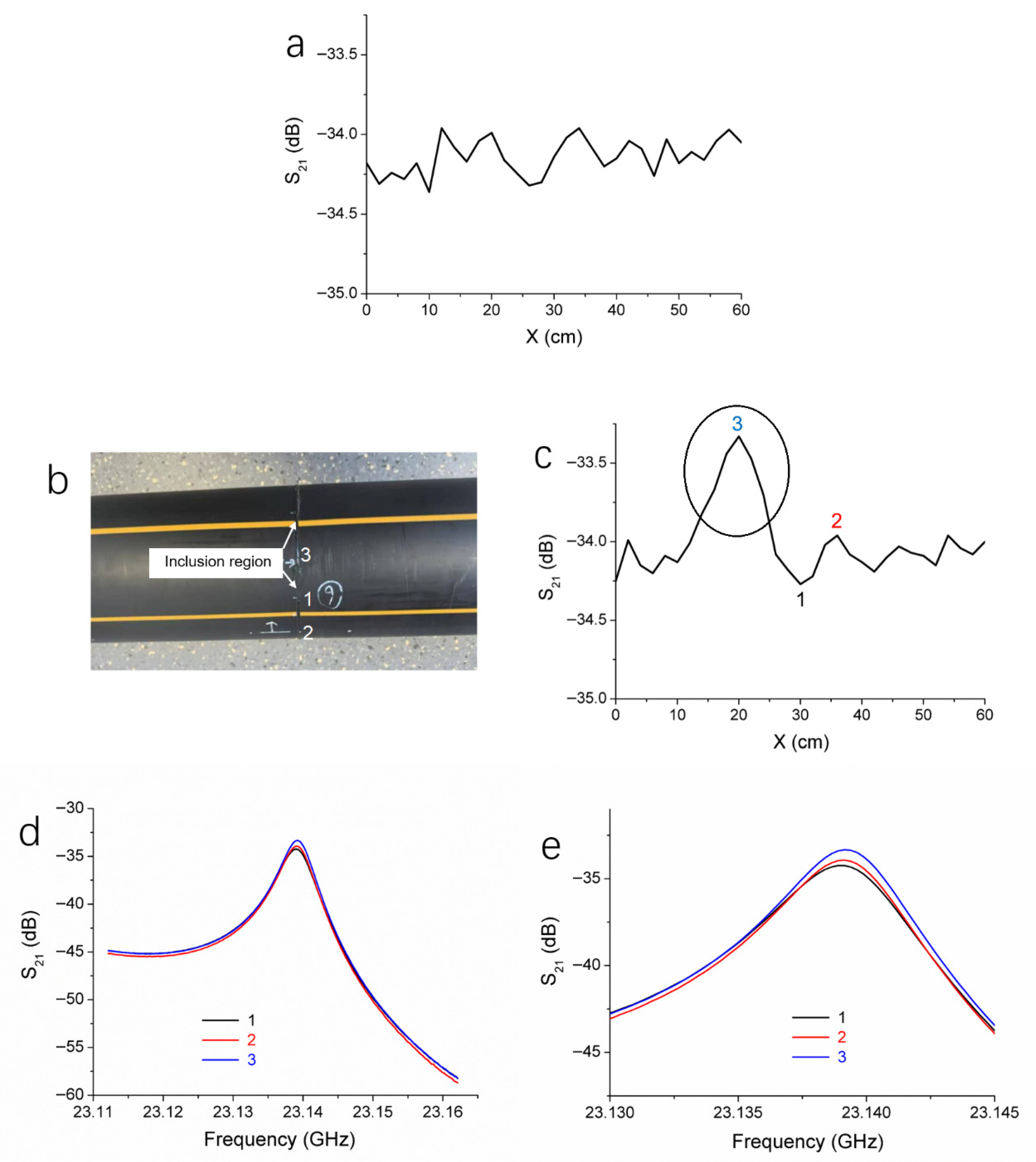 Polymers 17 02617 g005