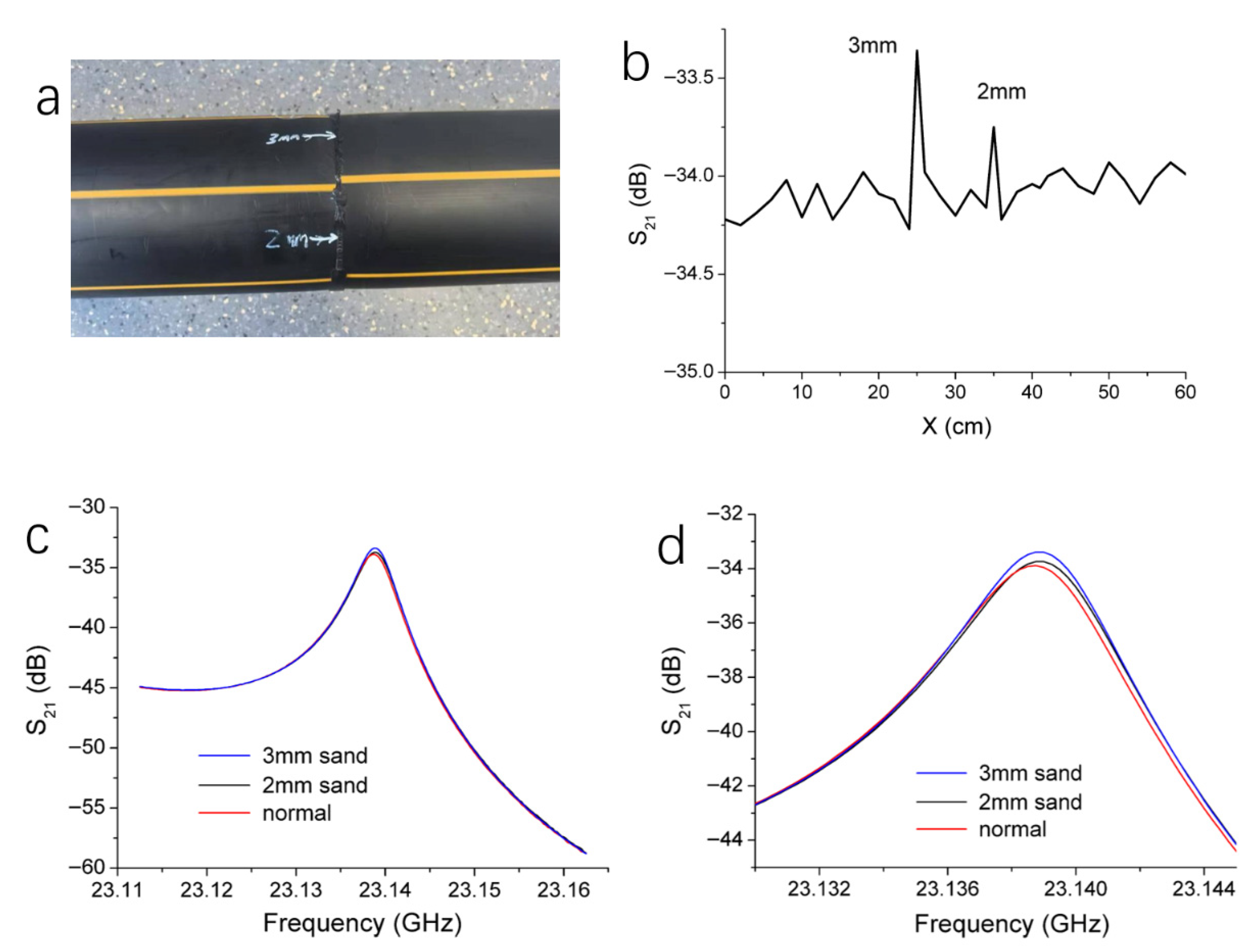 Polymers 17 02617 g006