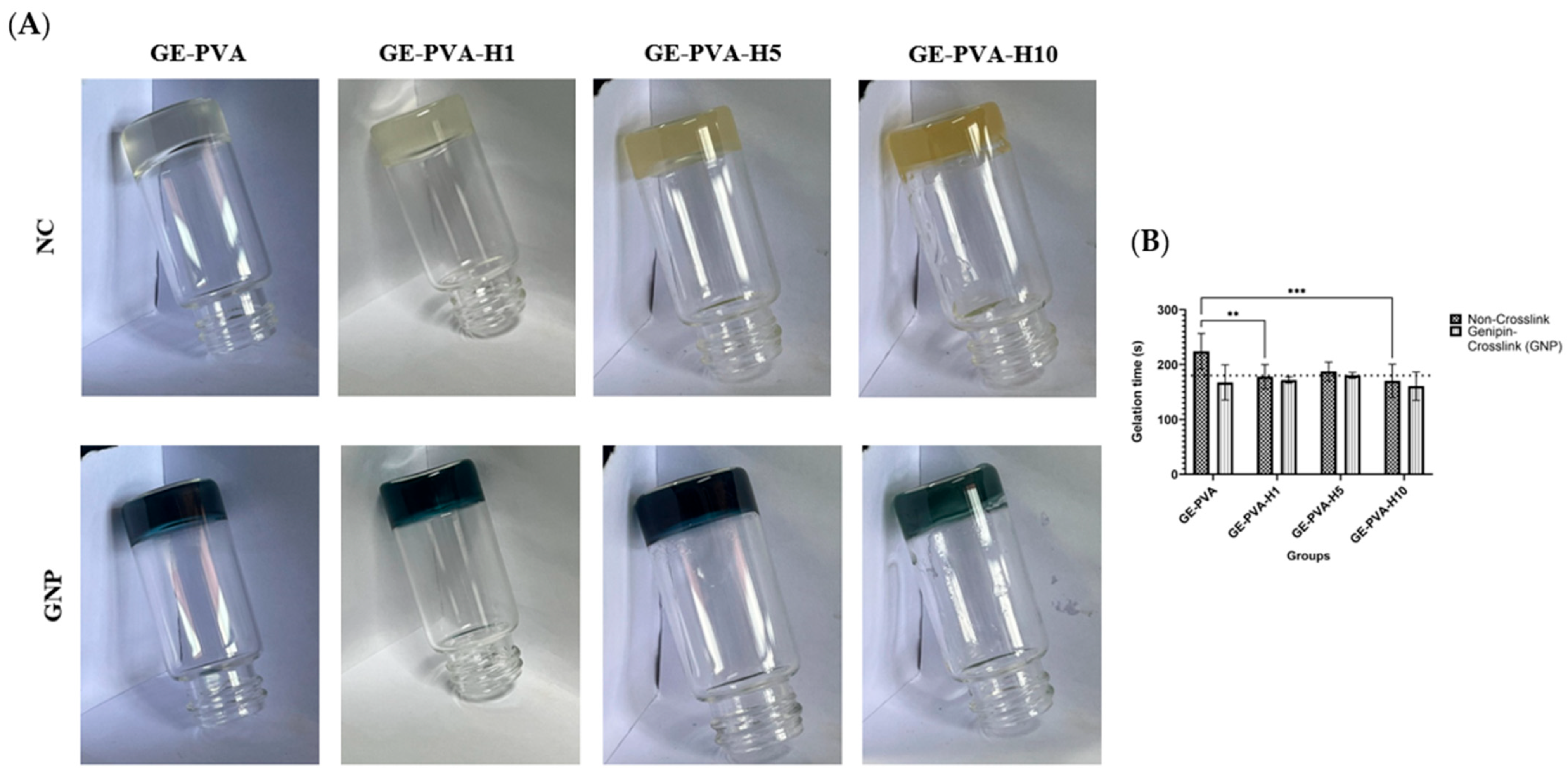 Polymers 17 02618 g002