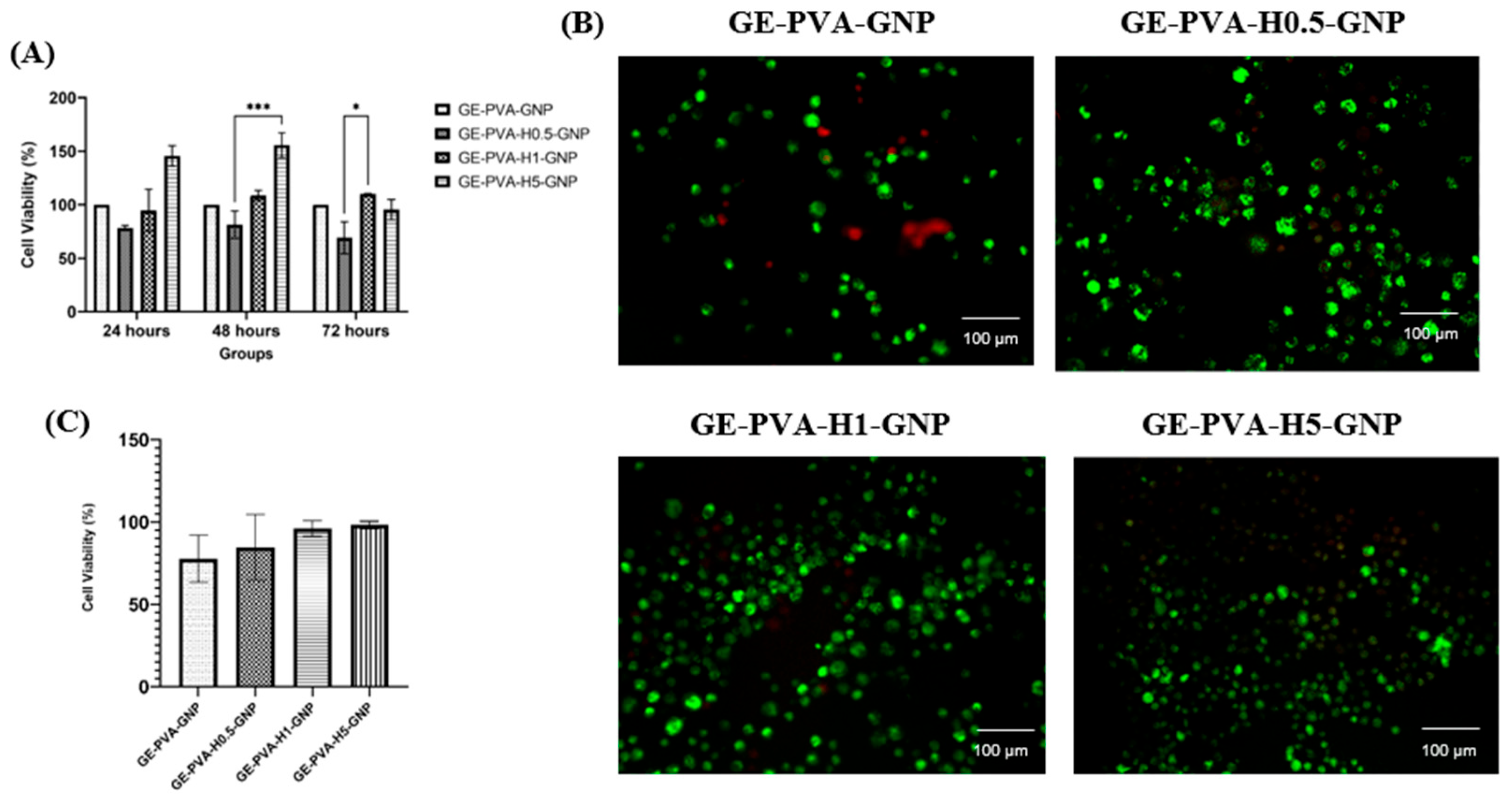 Polymers 17 02618 g008