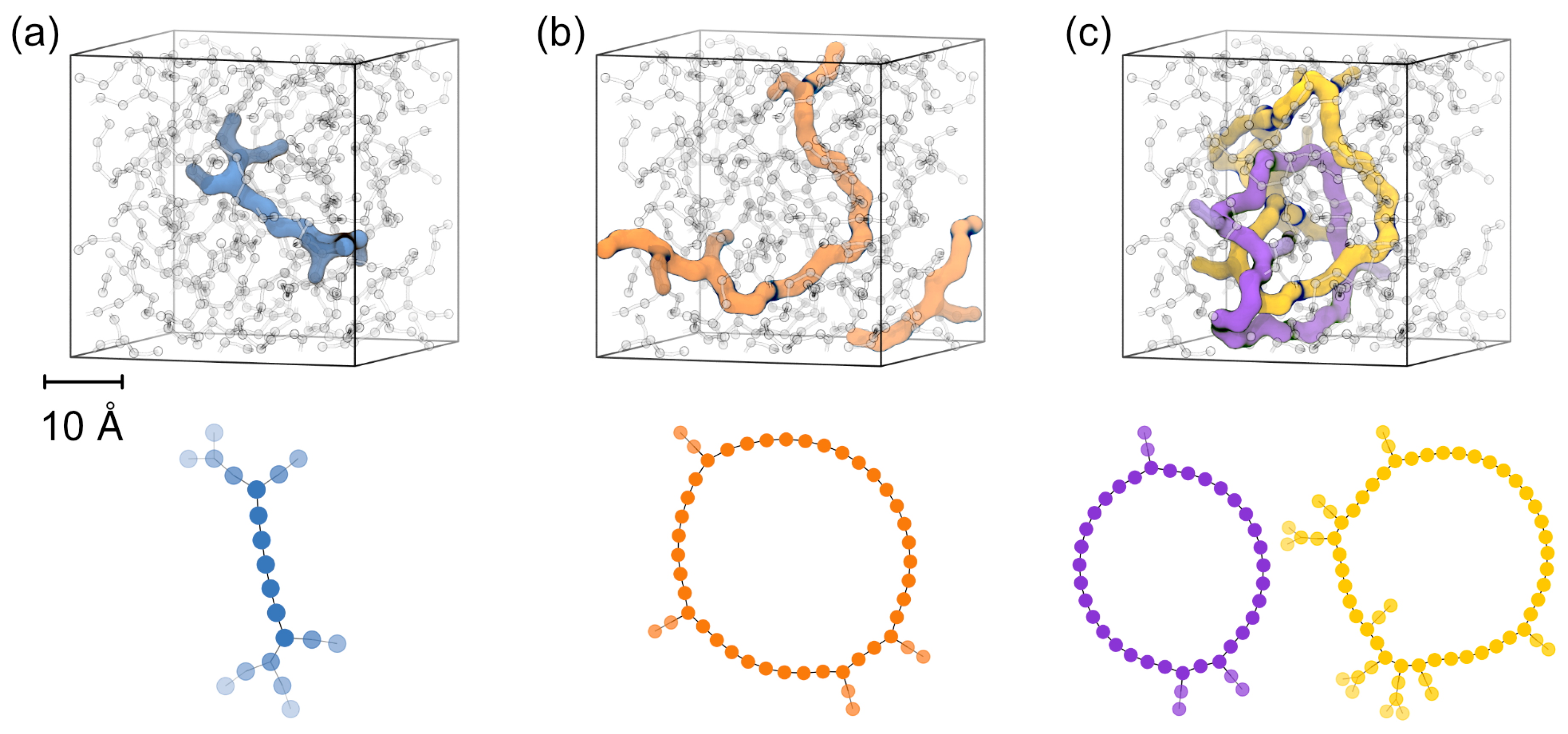 Polymers 17 02619 g003