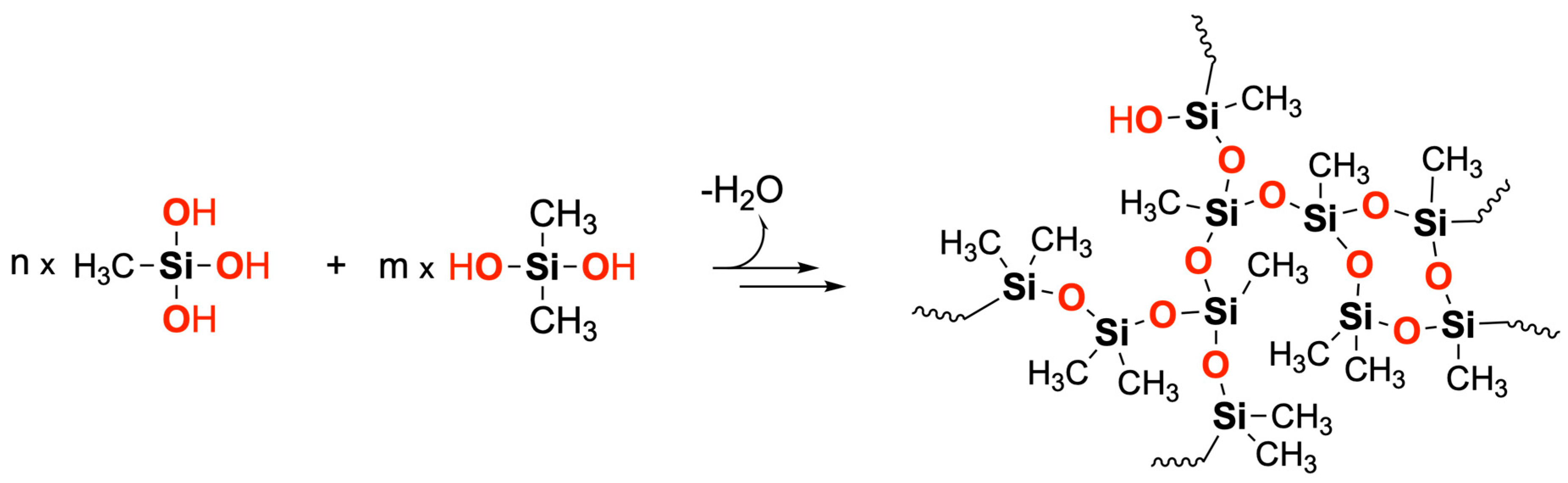 Polymers 17 02619 sch001