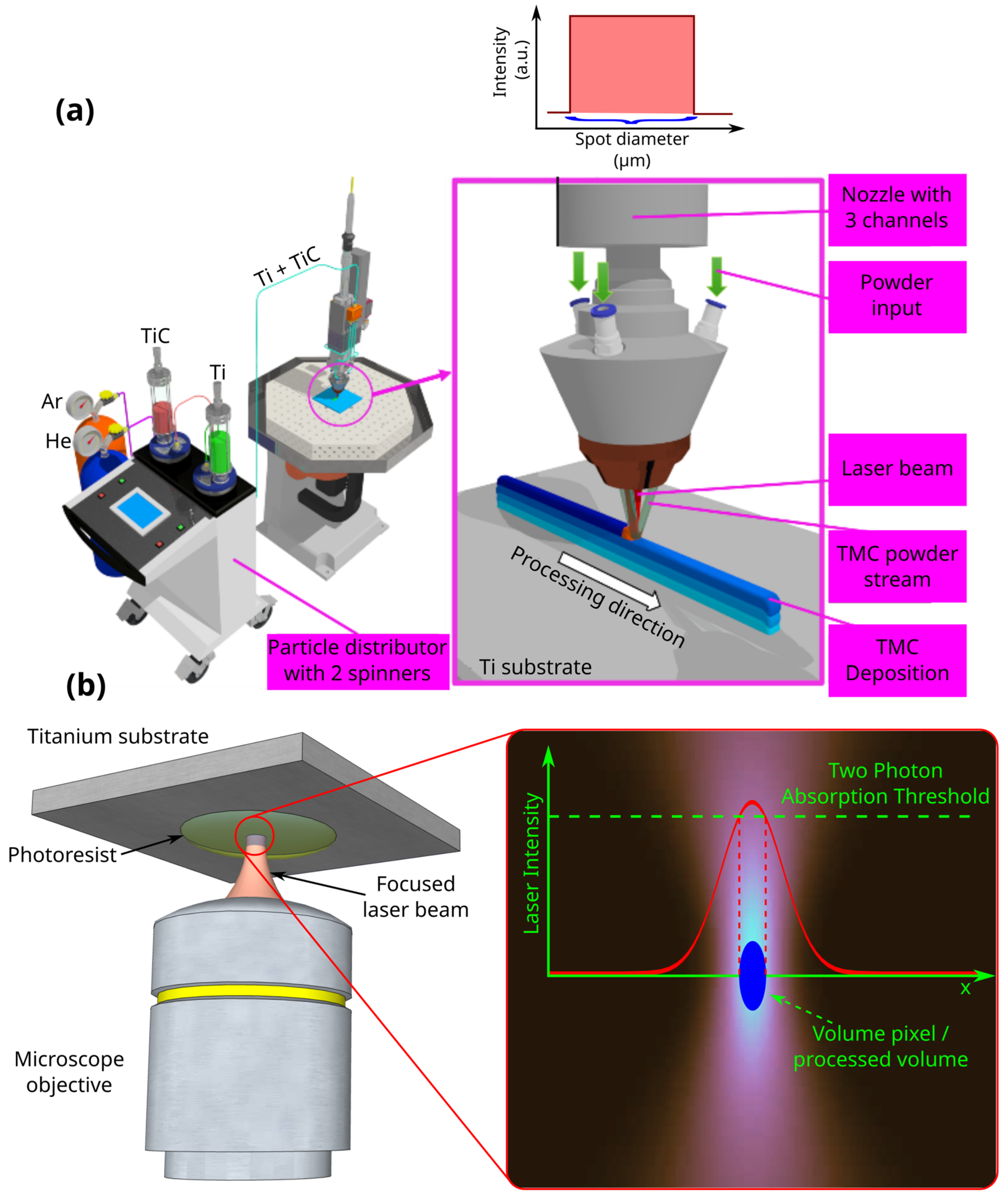 Polymers 17 02620 g001 Polymers 17 02620 g001
