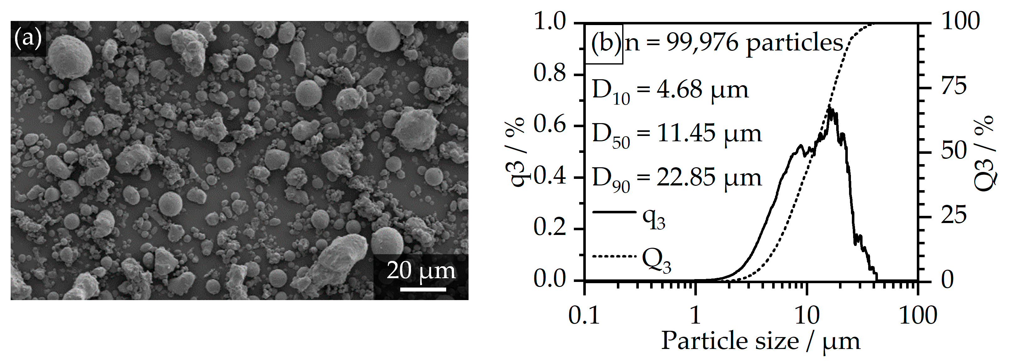 Polymers 17 02621 g002 Polymers 17 02621 g002