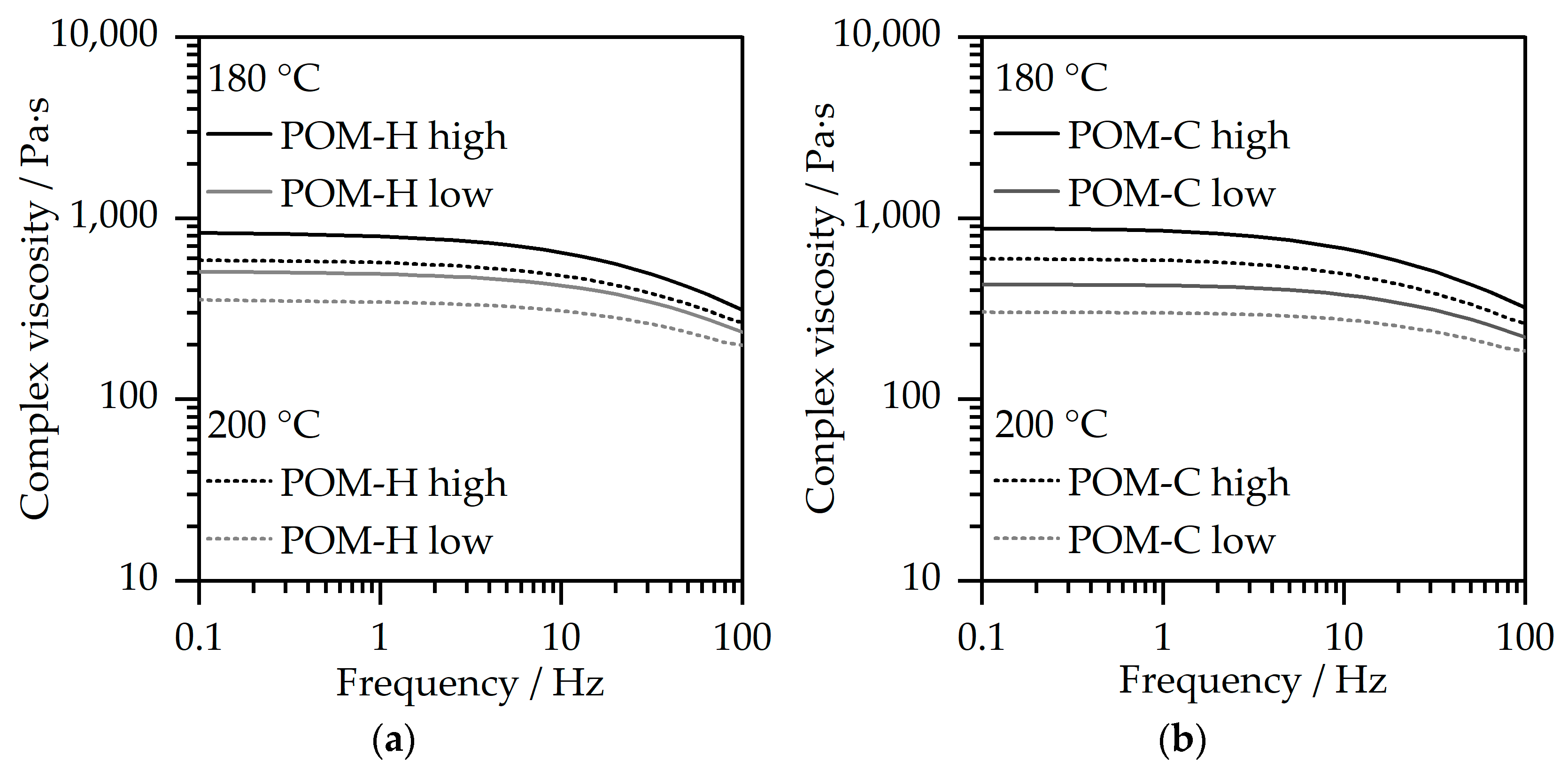 Polymers 17 02621 g003 Polymers 17 02621 g003