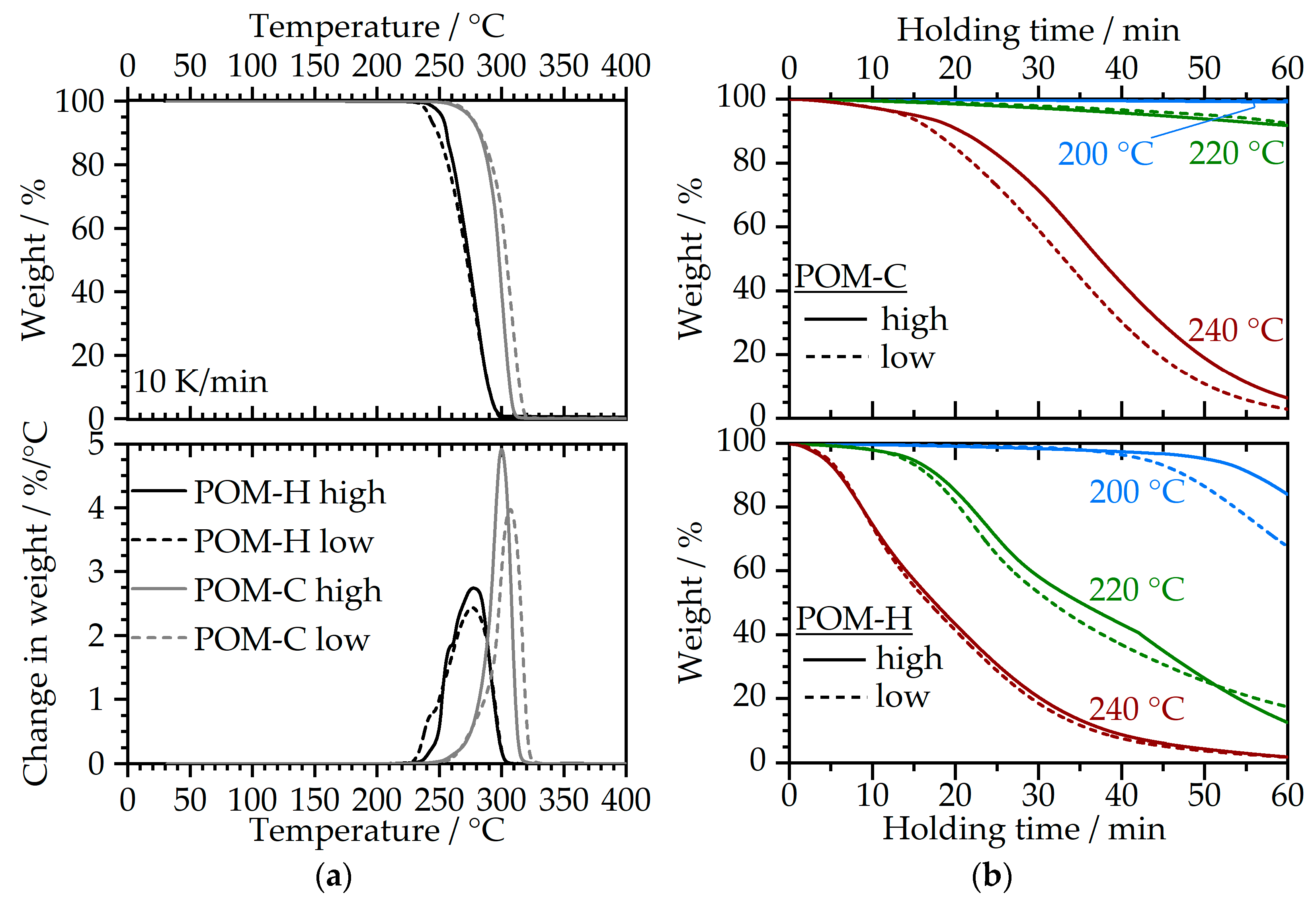 Polymers 17 02621 g004 Polymers 17 02621 g004
