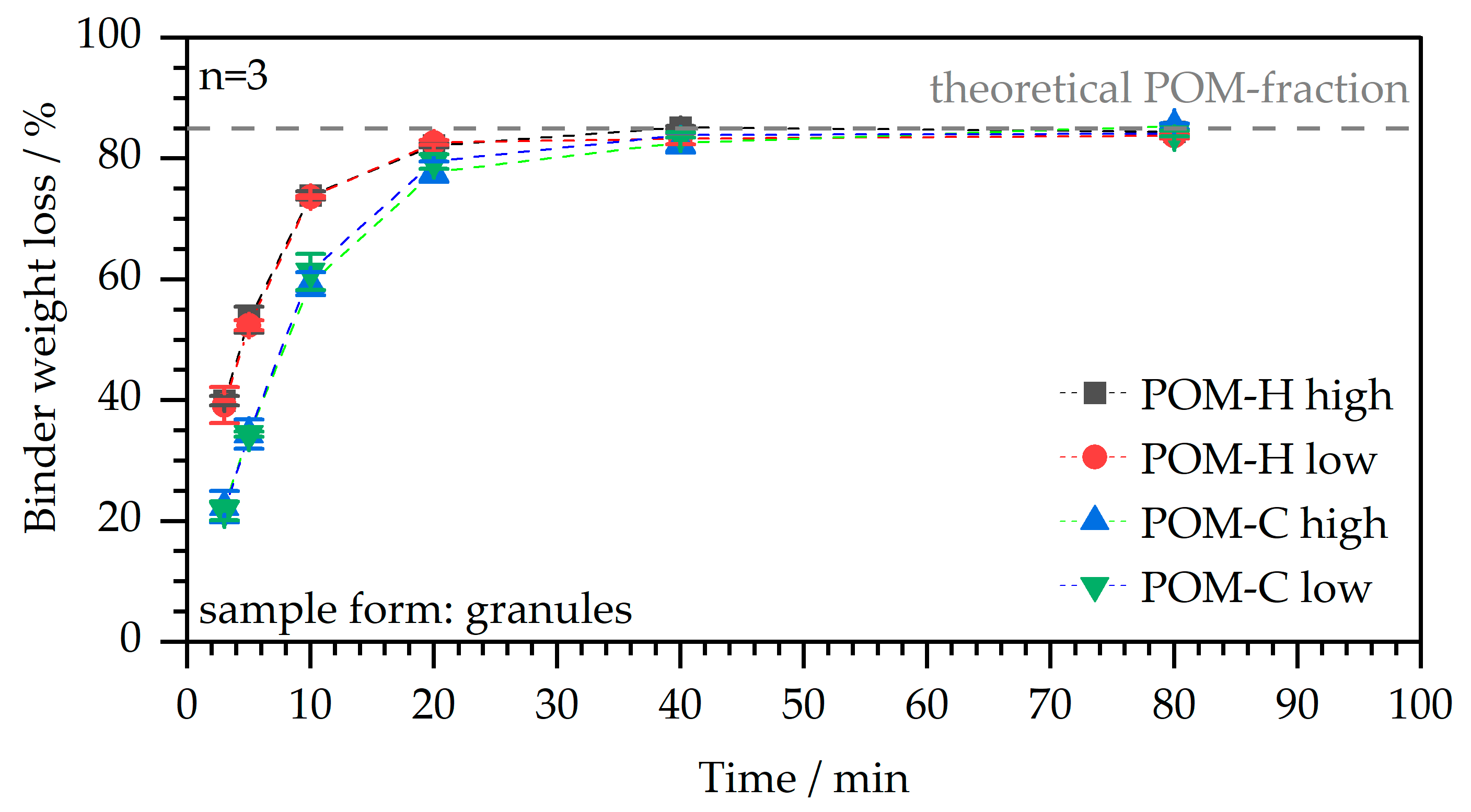 Polymers 17 02621 g007 Polymers 17 02621 g007