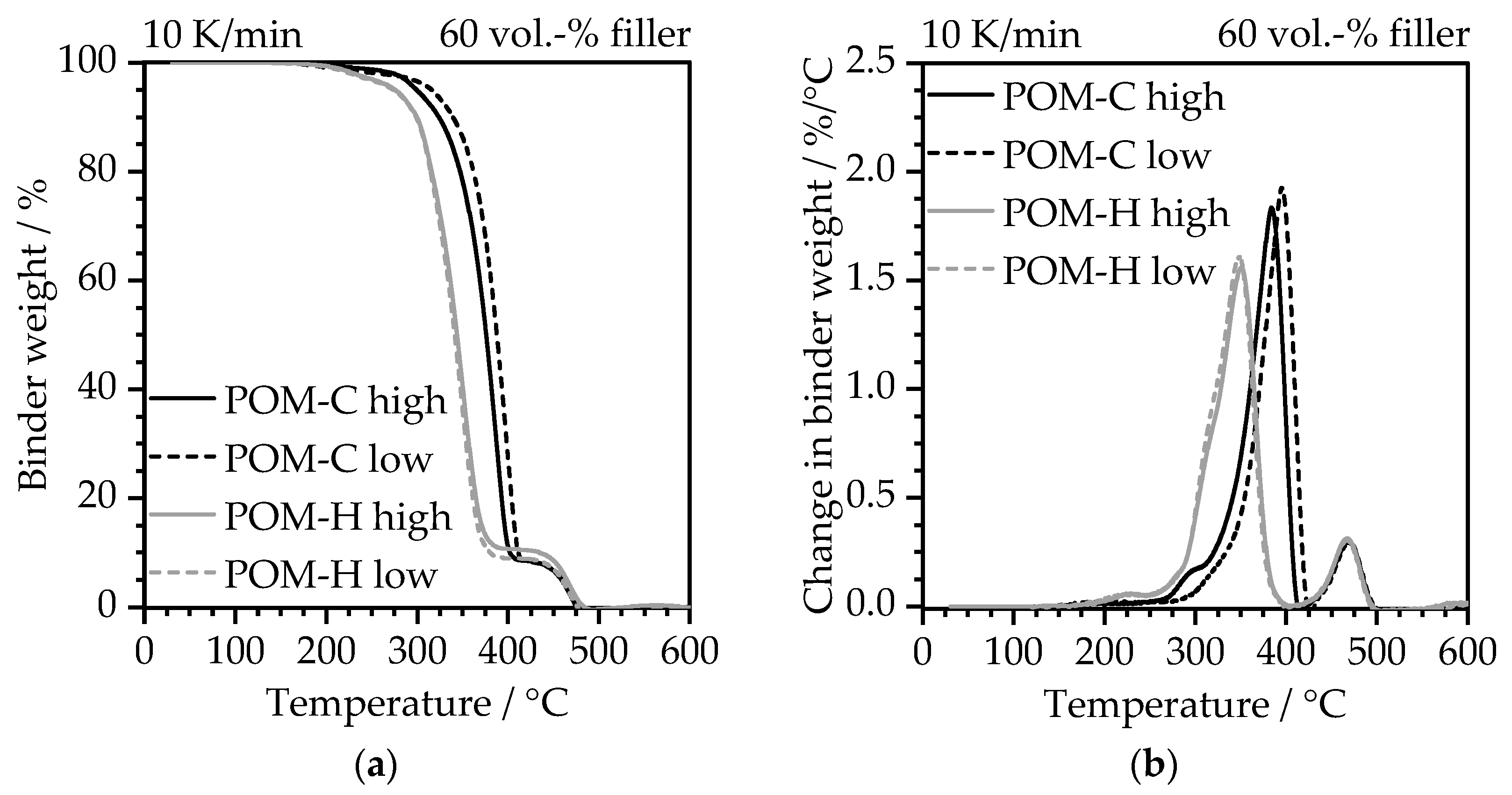 Polymers 17 02621 g008 Polymers 17 02621 g008