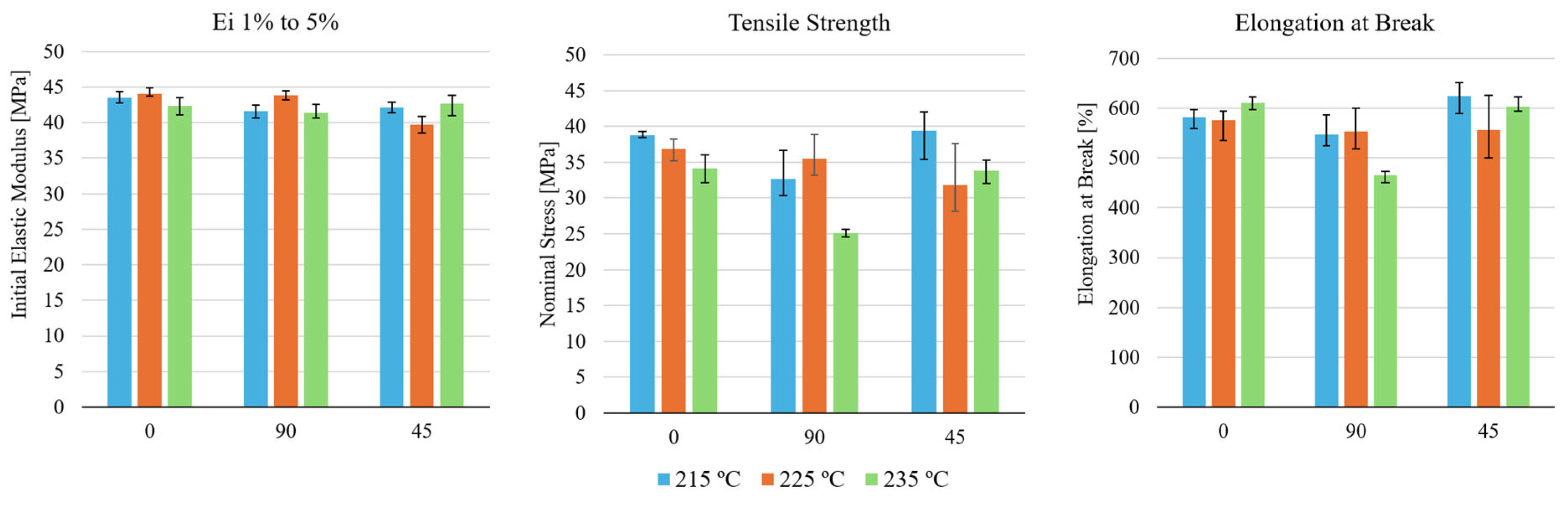 Polymers 17 02622 g007 Polymers 17 02622 g007