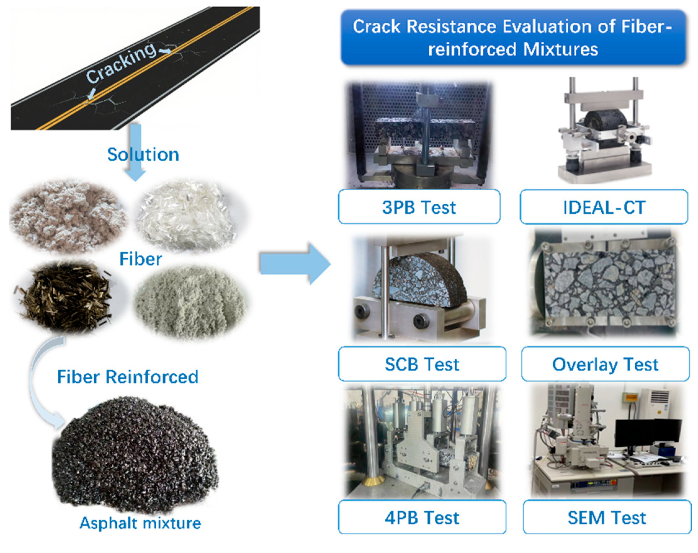 Polymers 17 02623 g003