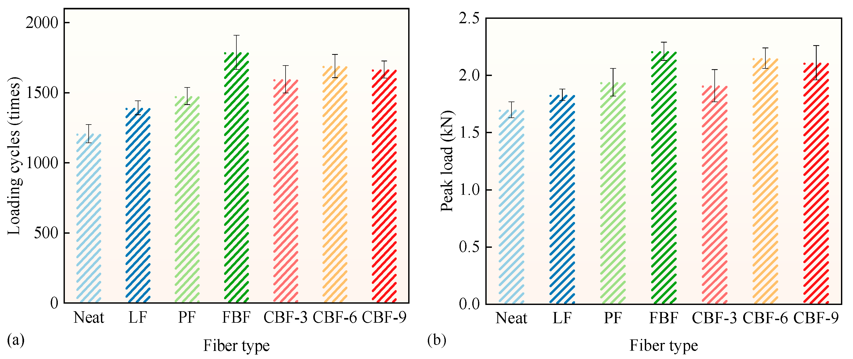 Polymers 17 02623 g007
