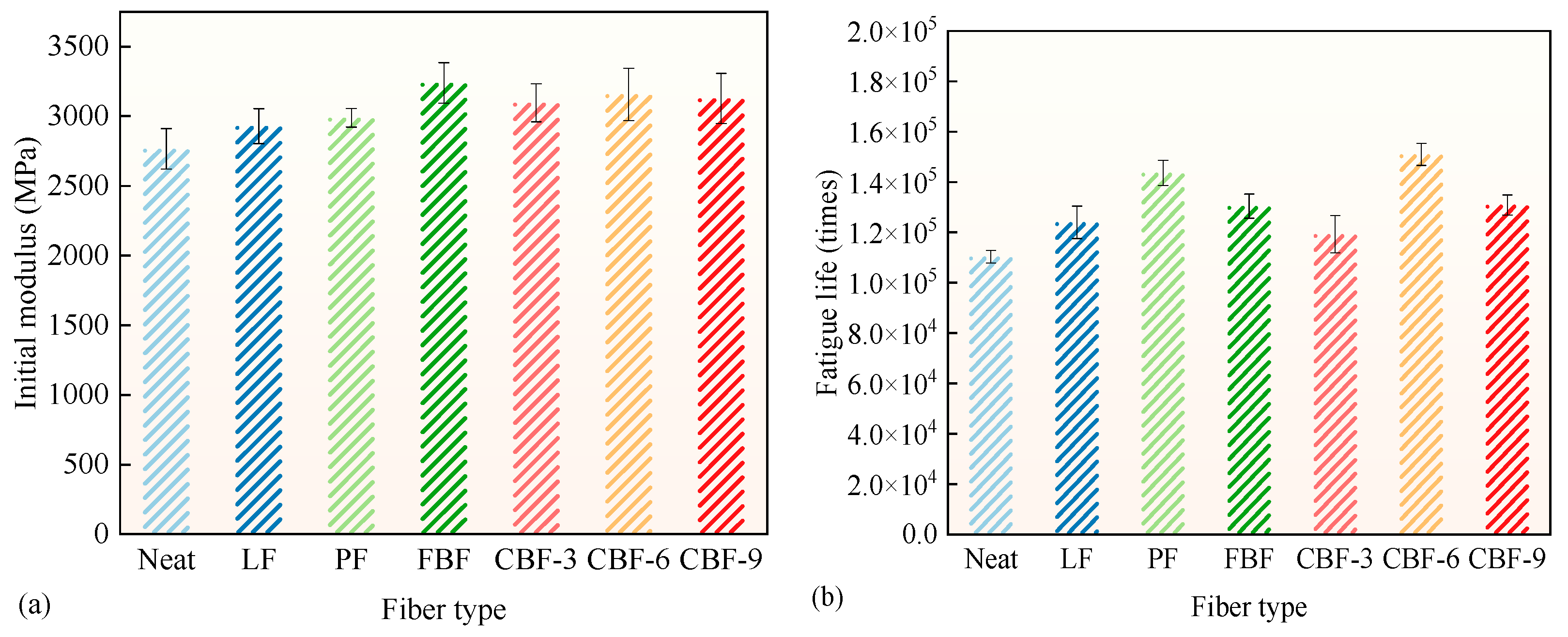Polymers 17 02623 g008