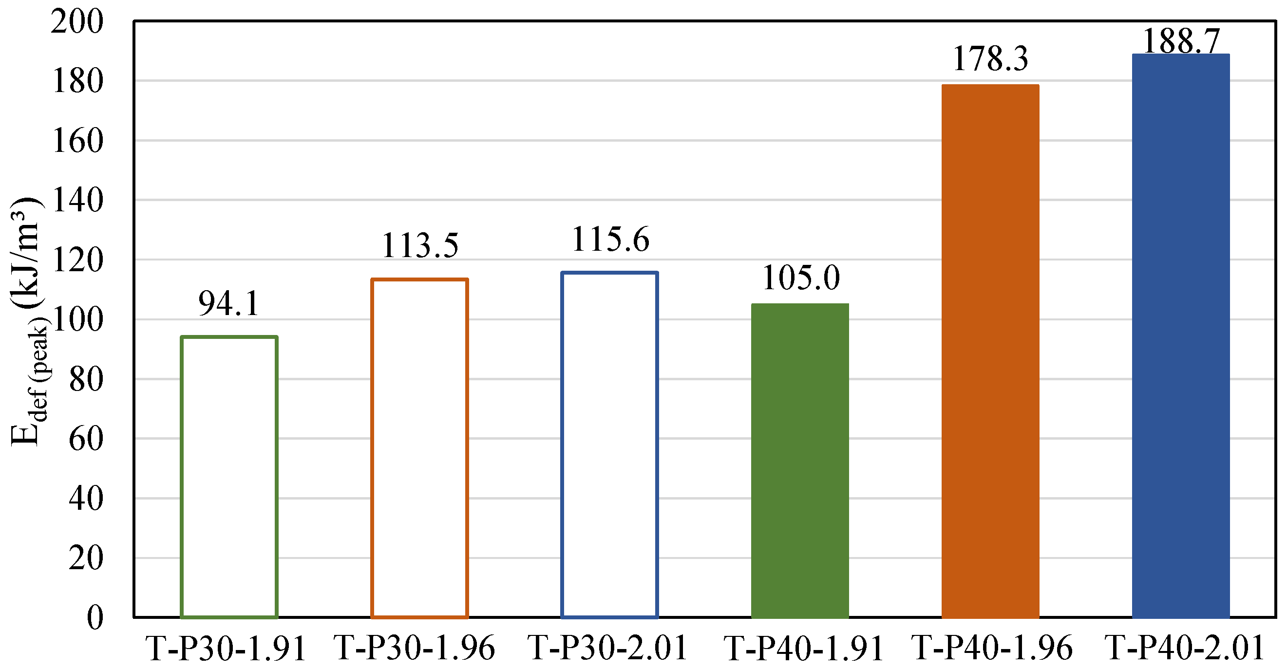 Polymers 17 02624 g007