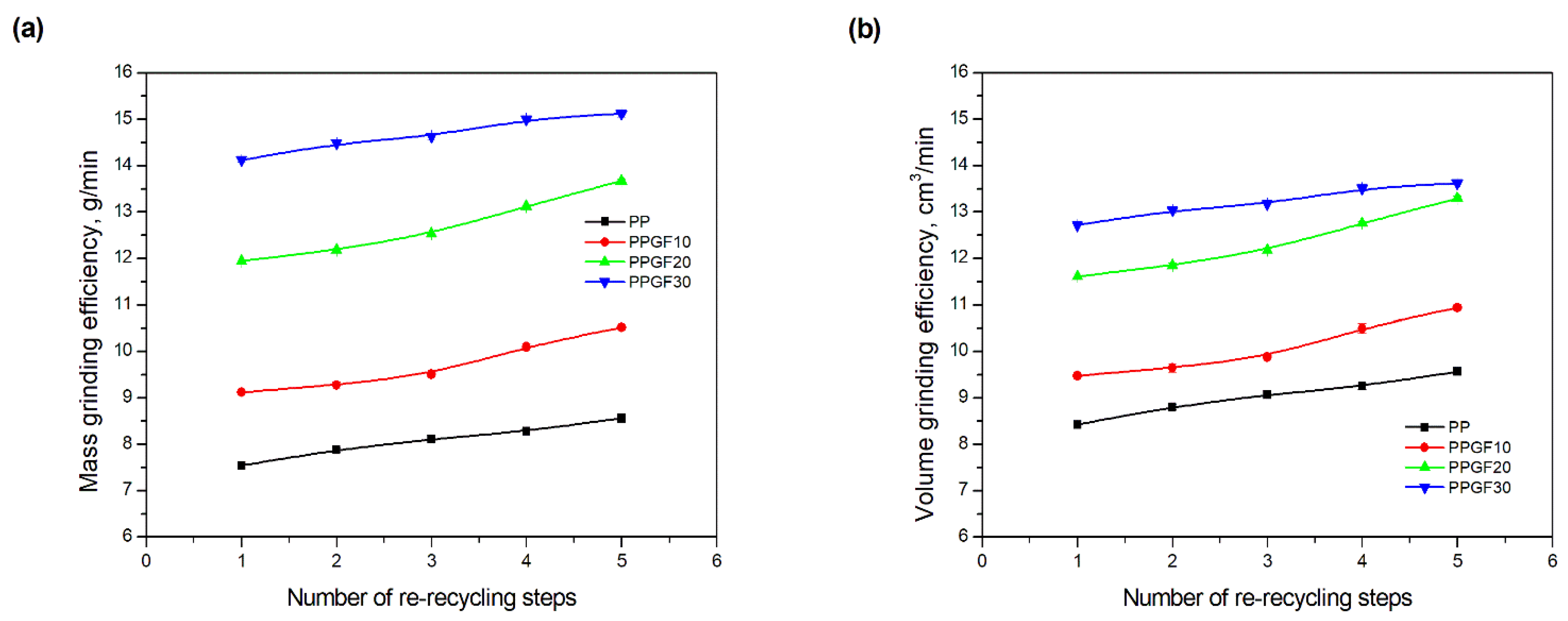 Polymers 17 02625 g002 Polymers 17 02625 g002