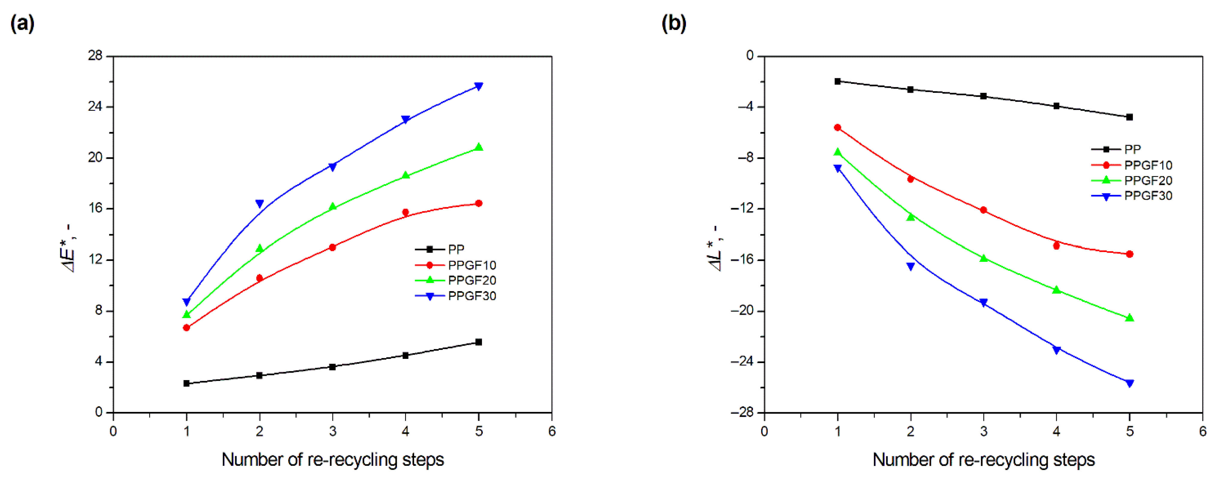 Polymers 17 02625 g006 Polymers 17 02625 g006