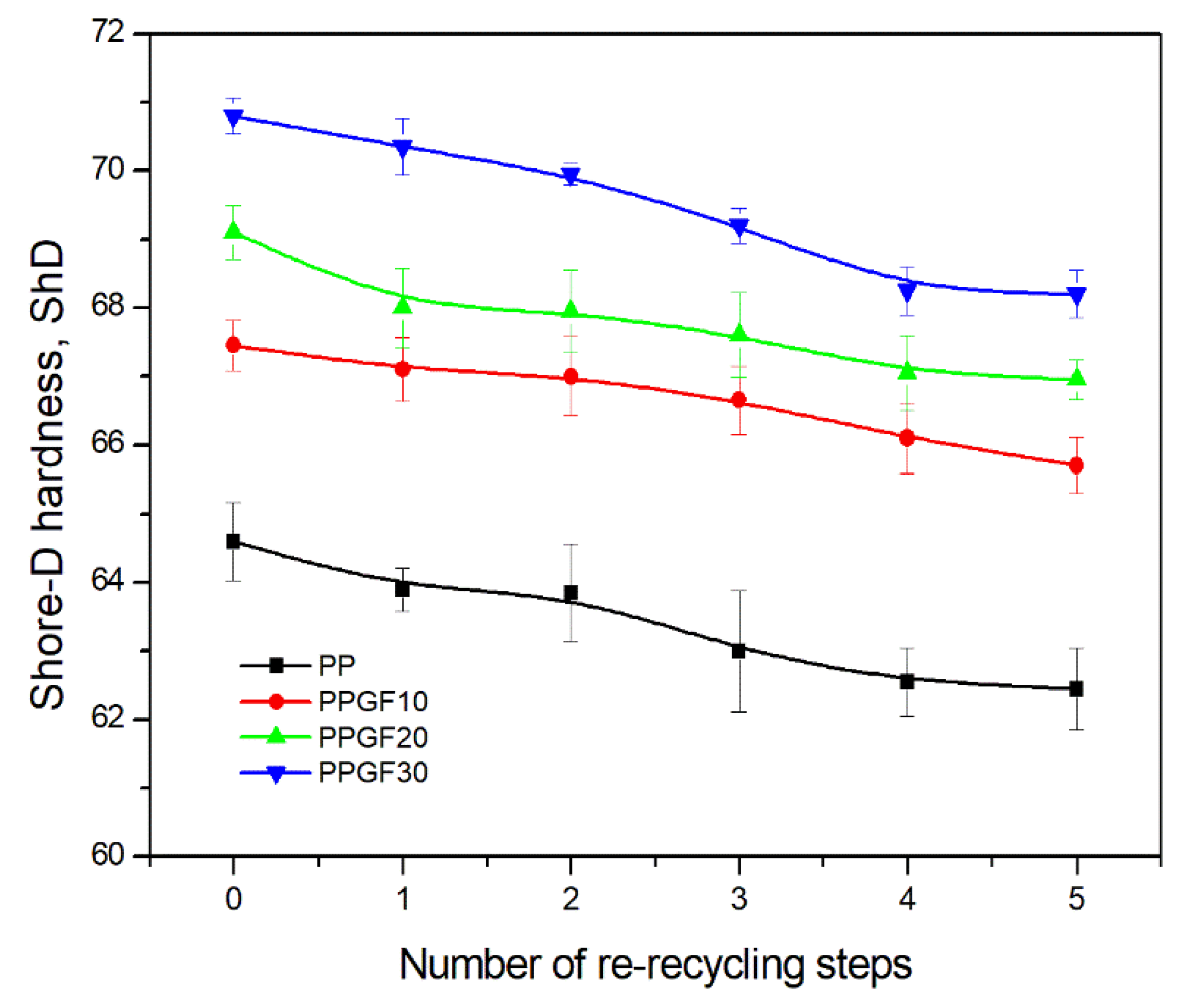 Polymers 17 02625 g008 Polymers 17 02625 g008