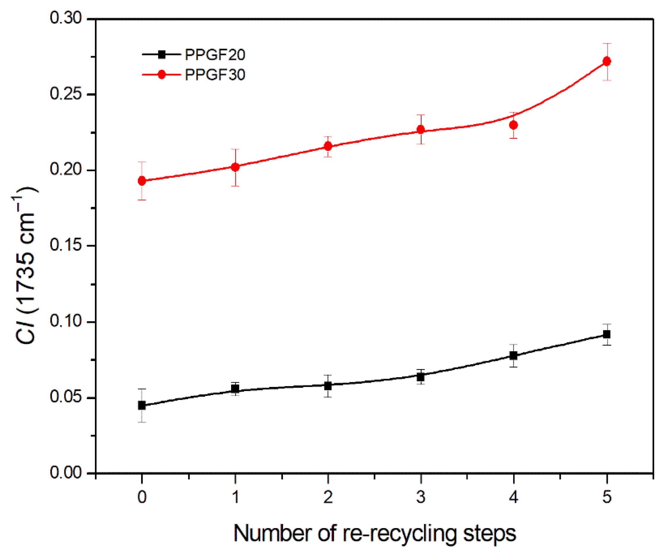 Polymers 17 02625 g011 Polymers 17 02625 g011
