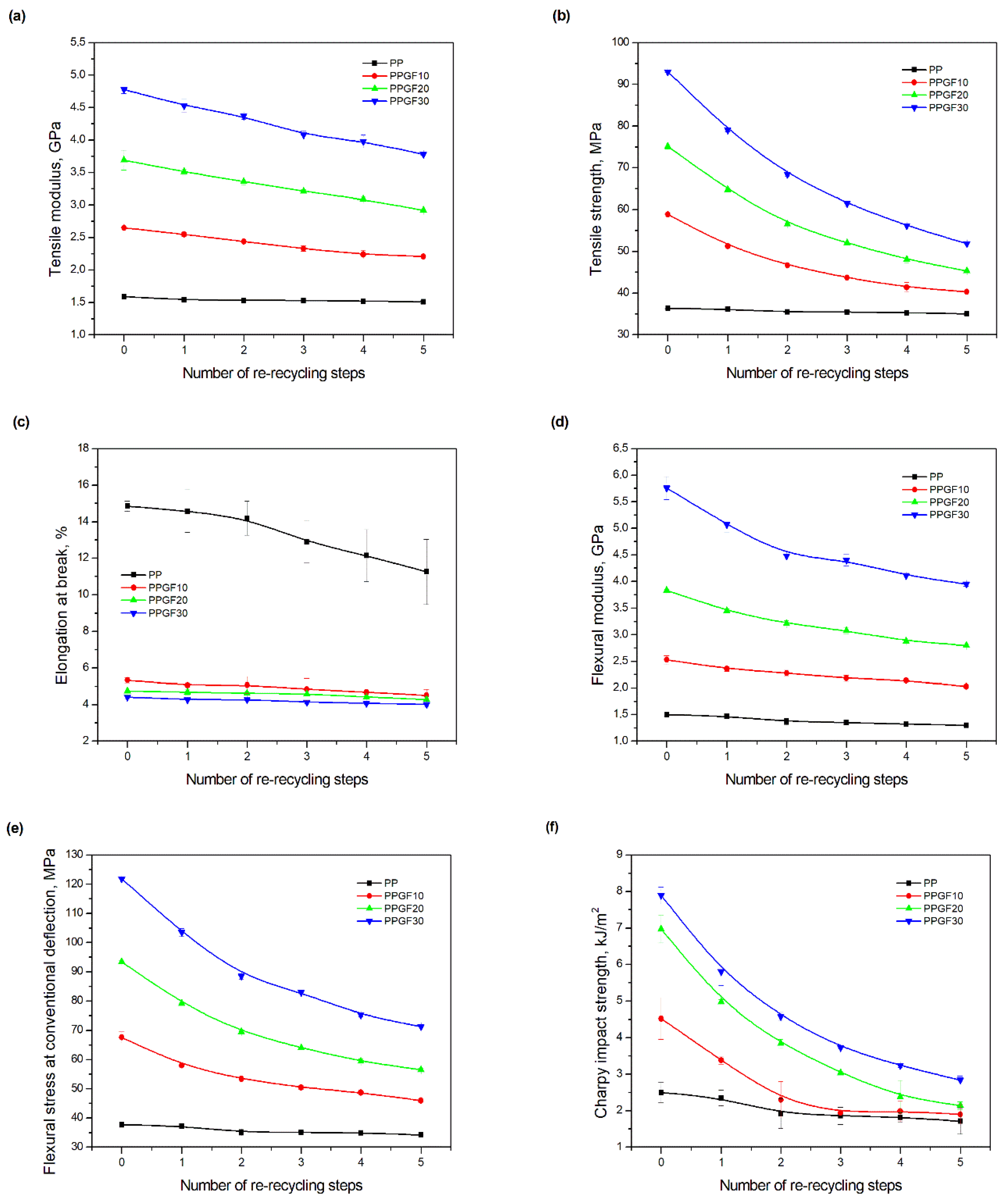 Polymers 17 02625 g012 Polymers 17 02625 g012