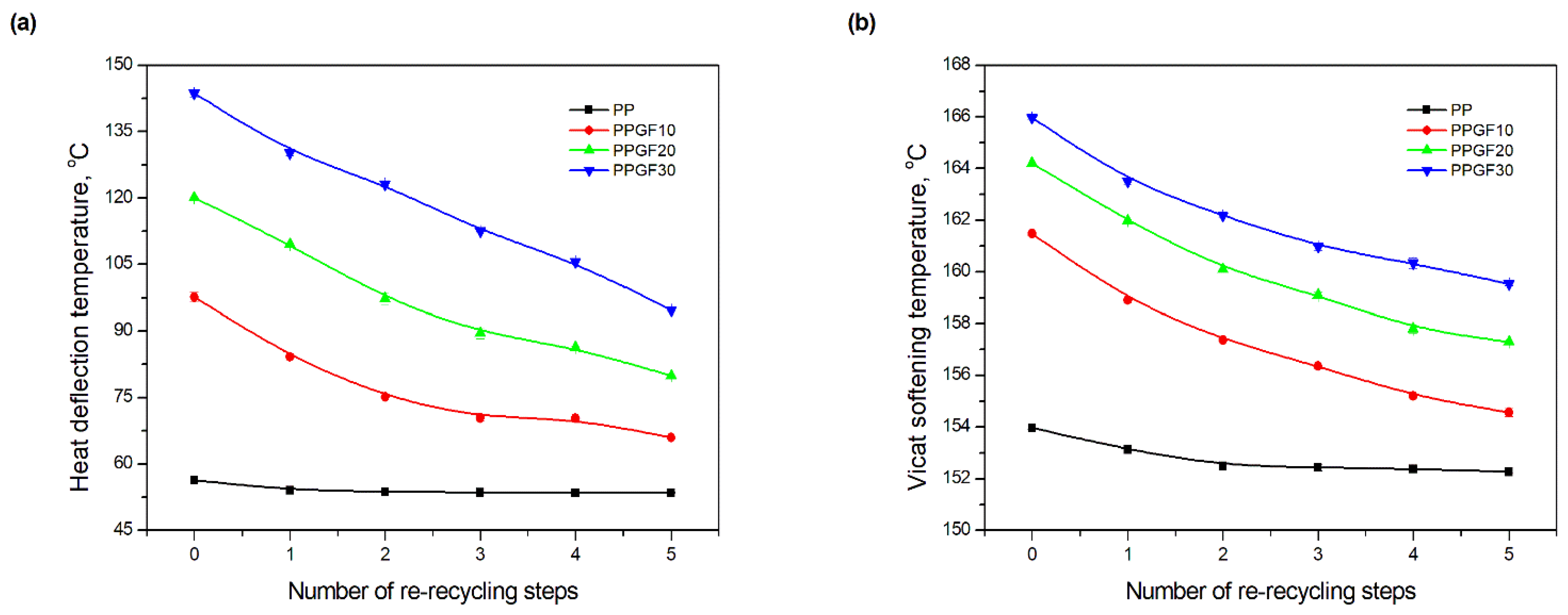 Polymers 17 02625 g014 Polymers 17 02625 g014