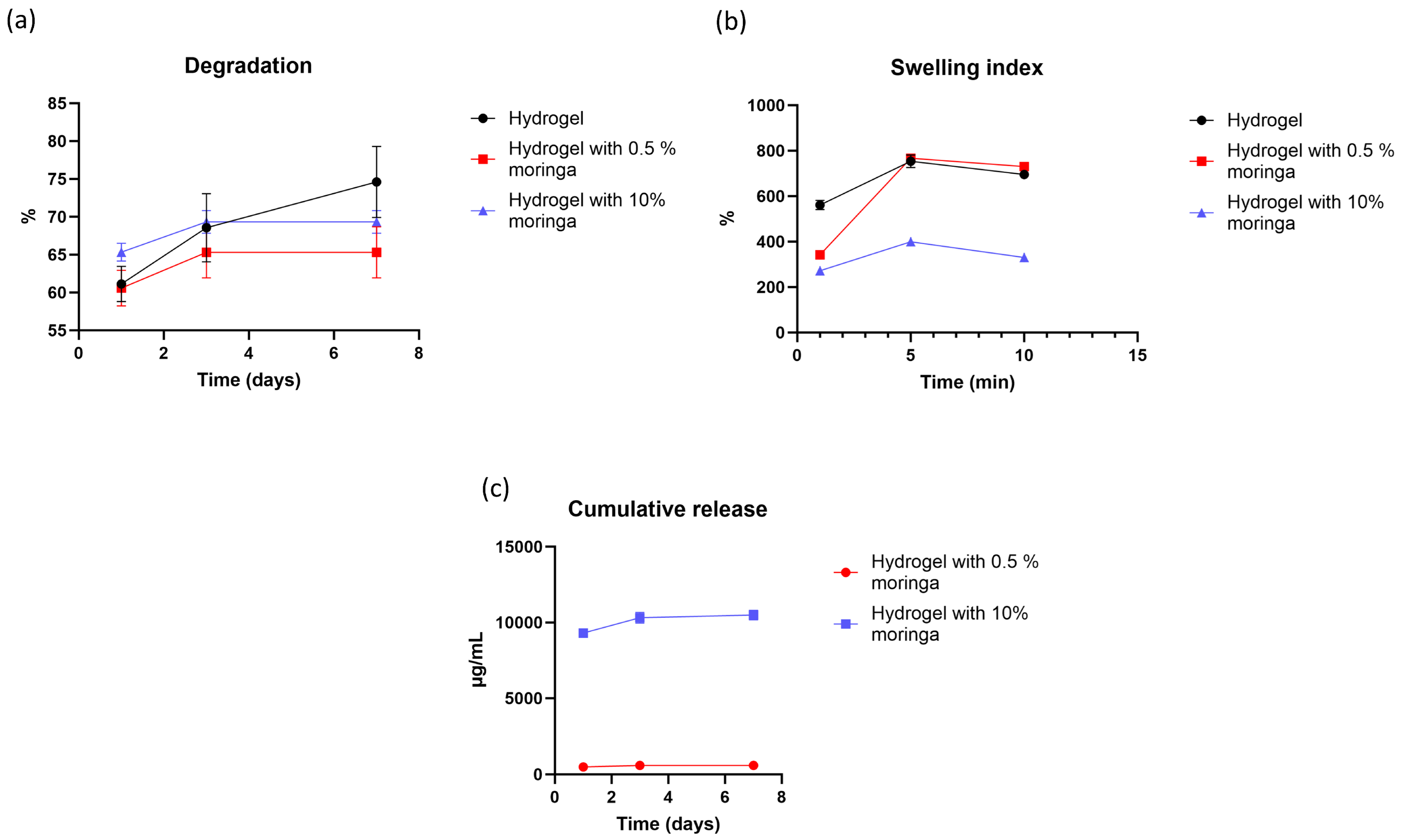 Polymers 17 02626 g004 Polymers 17 02626 g004