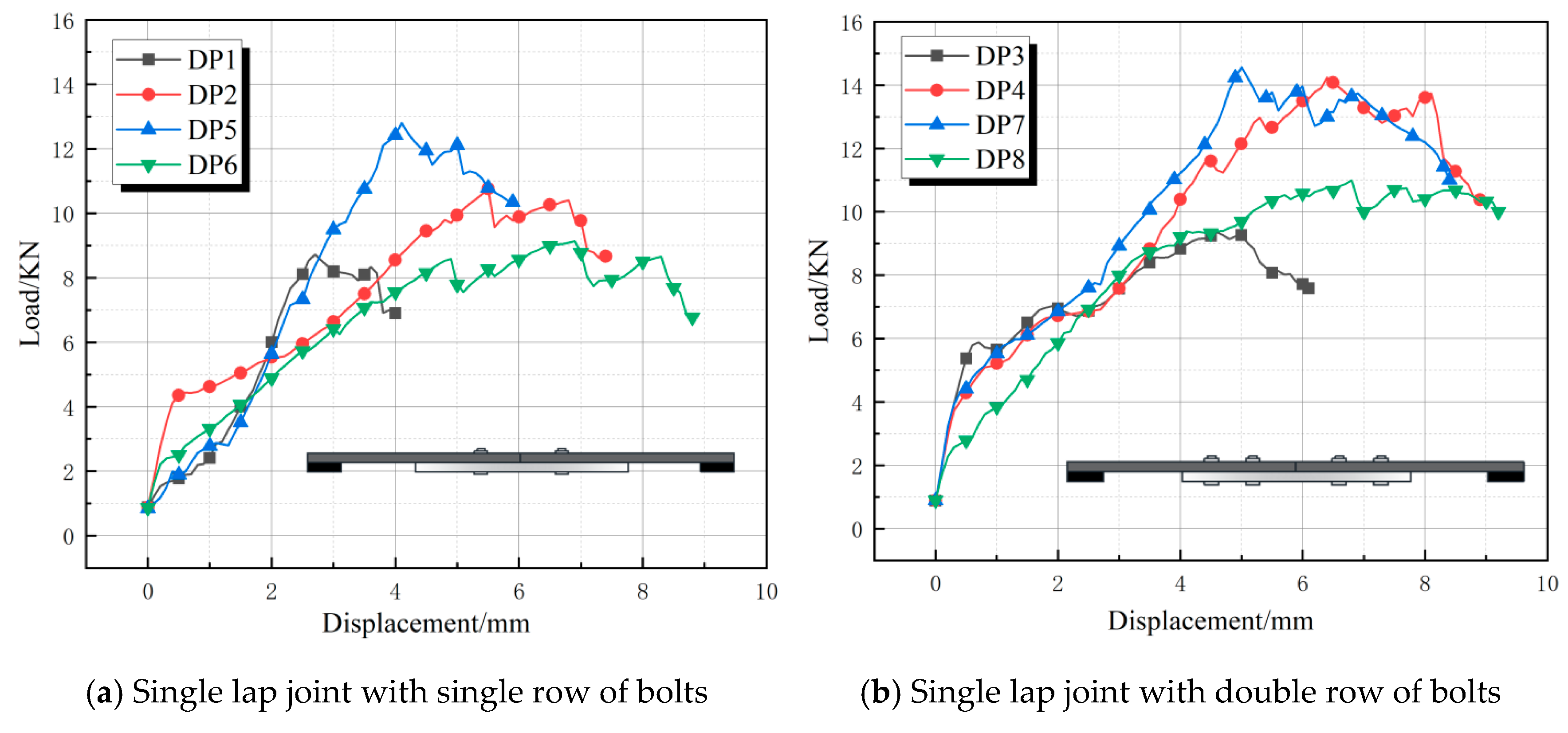 Polymers 17 02627 g010 Polymers 17 02627 g010