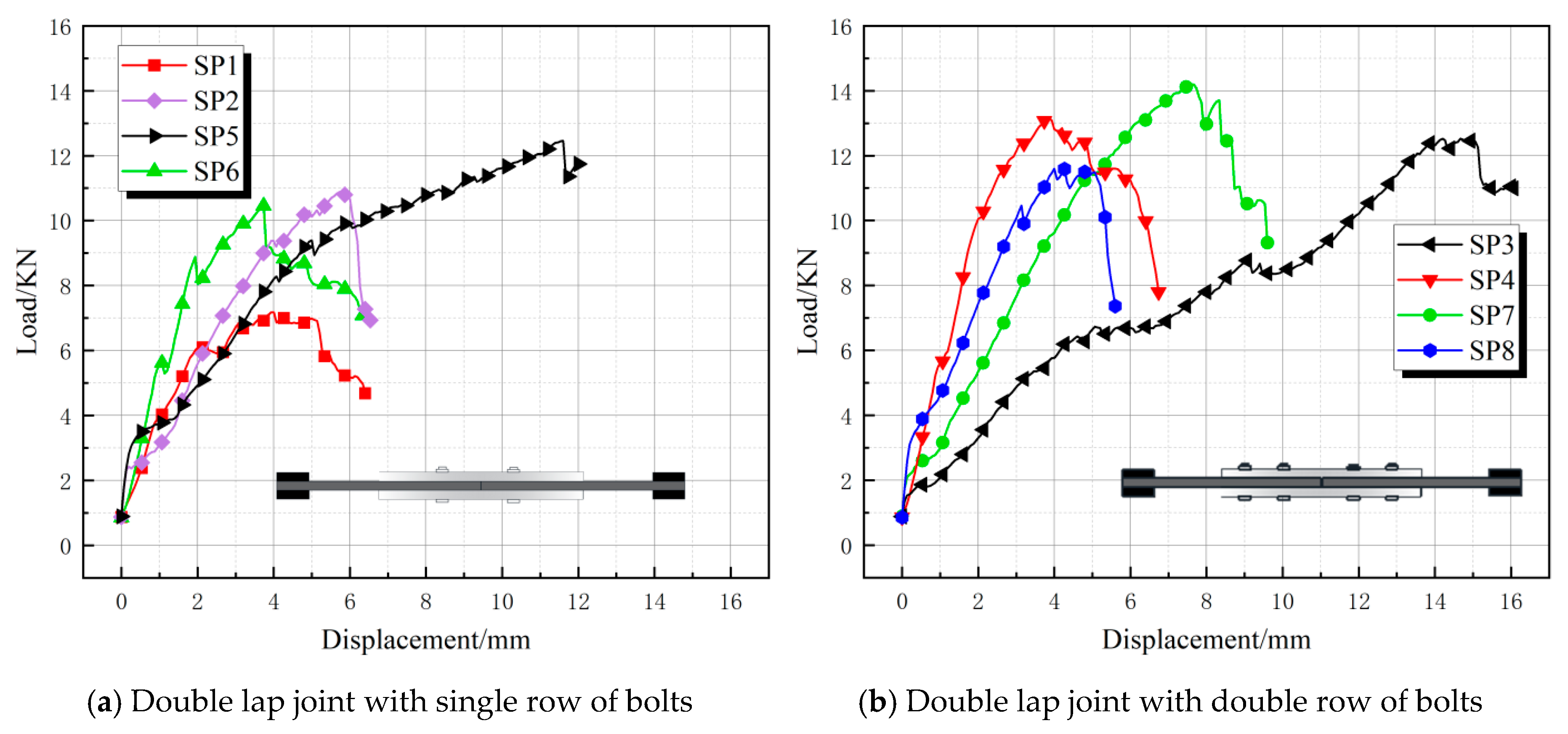 Polymers 17 02627 g012 Polymers 17 02627 g012