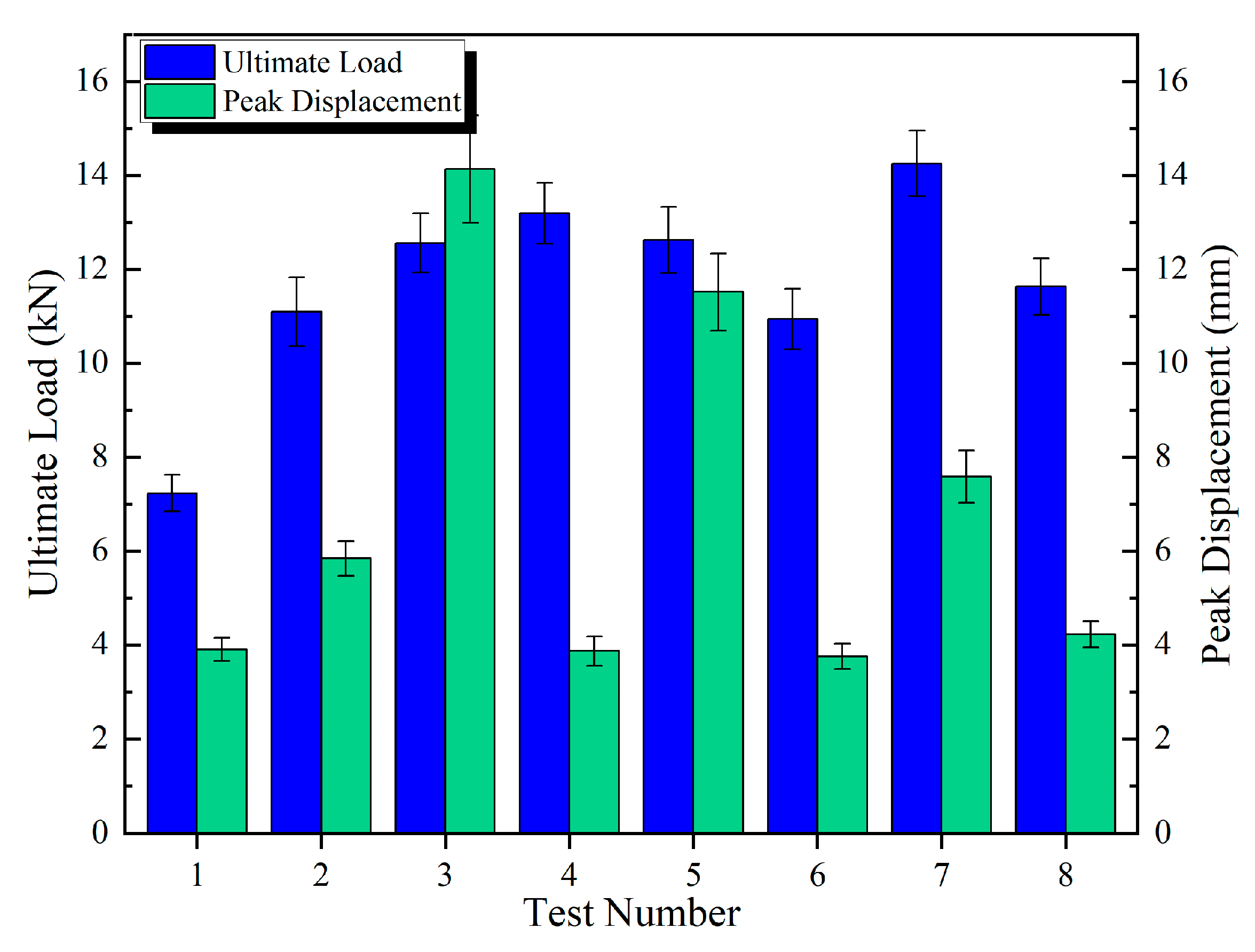 Polymers 17 02627 g014 Polymers 17 02627 g014