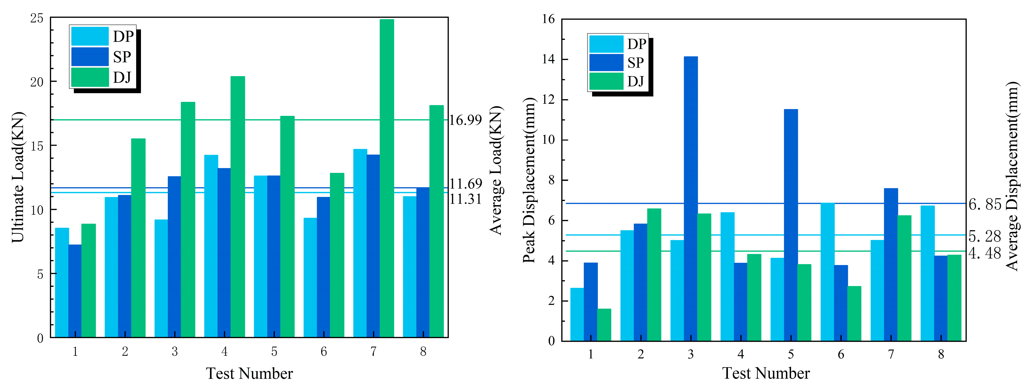 Polymers 17 02627 g016 Polymers 17 02627 g016