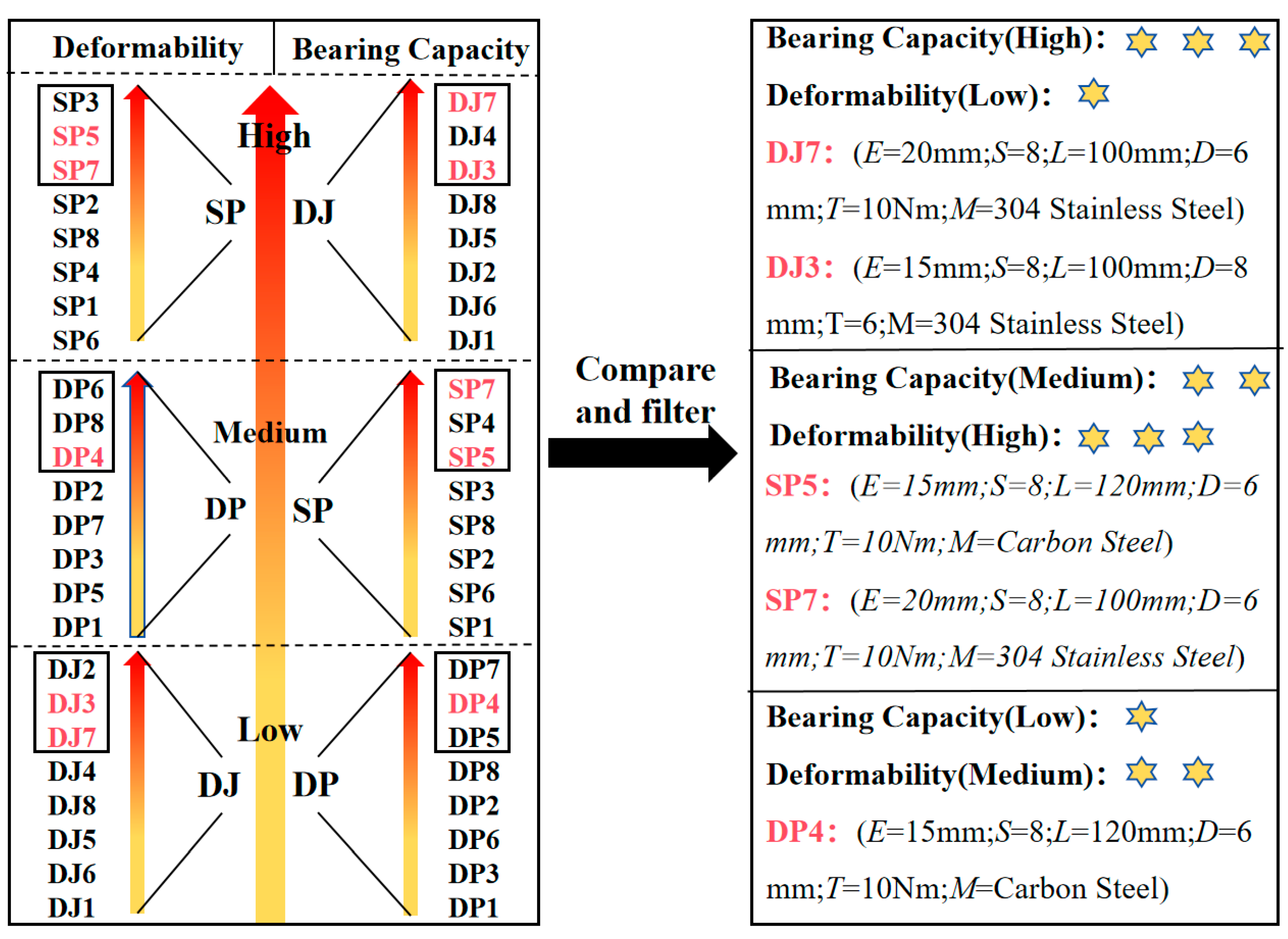Polymers 17 02627 g017 Polymers 17 02627 g017