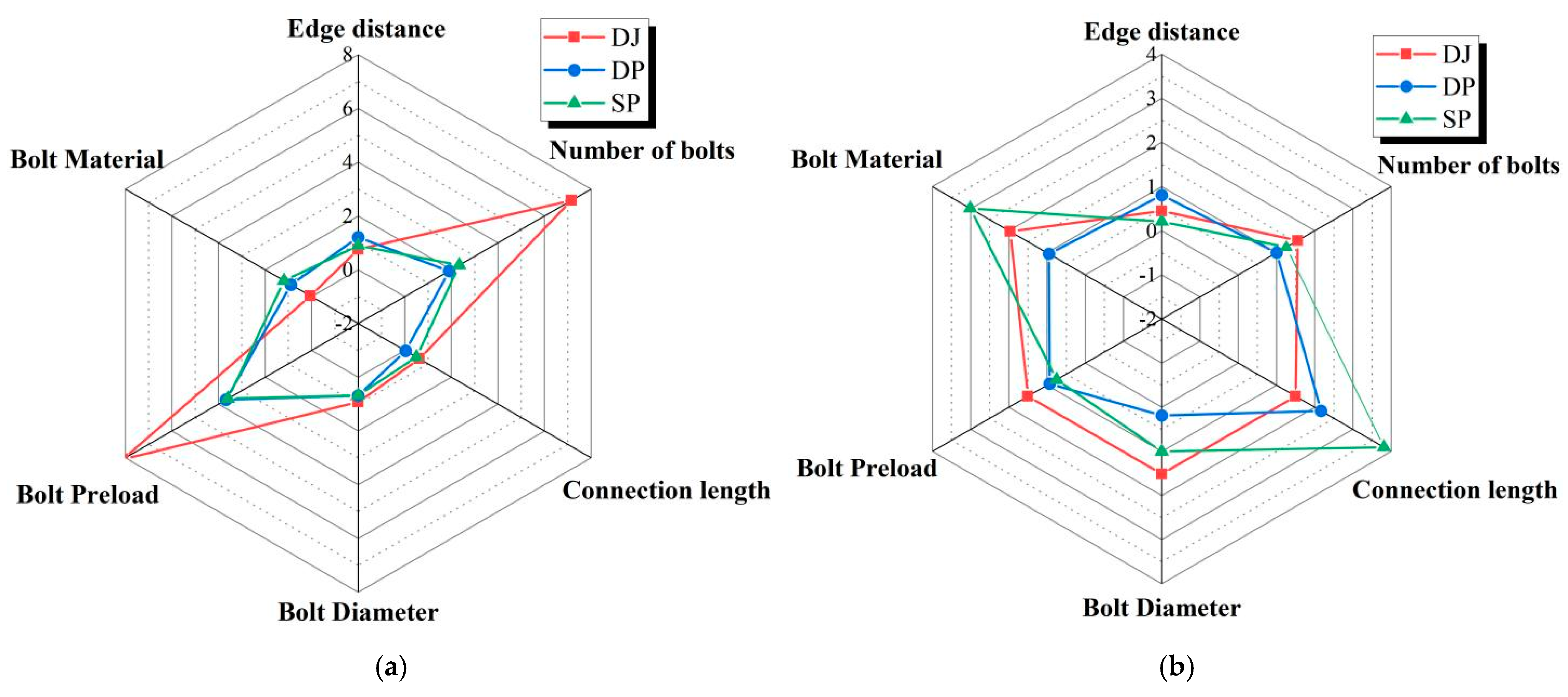 Polymers 17 02627 g018 Polymers 17 02627 g018