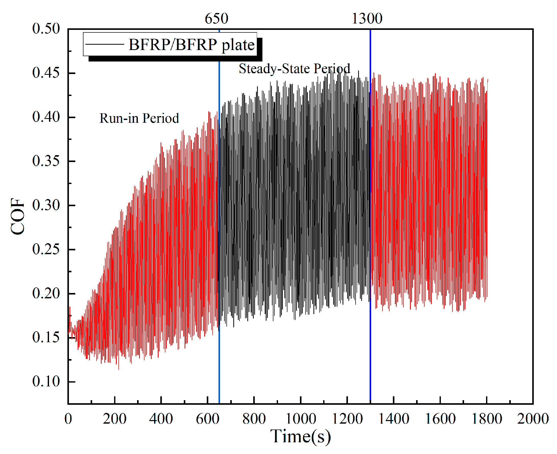 Polymers 17 02627 g020 Polymers 17 02627 g020