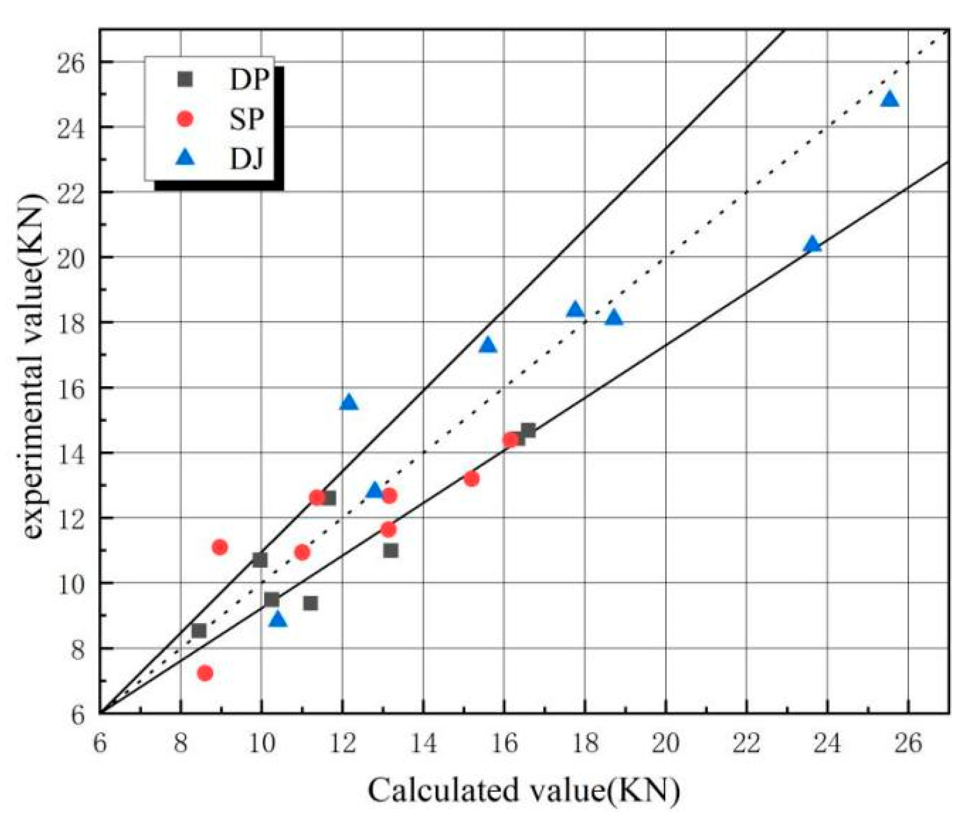 Polymers 17 02627 g024 Polymers 17 02627 g024