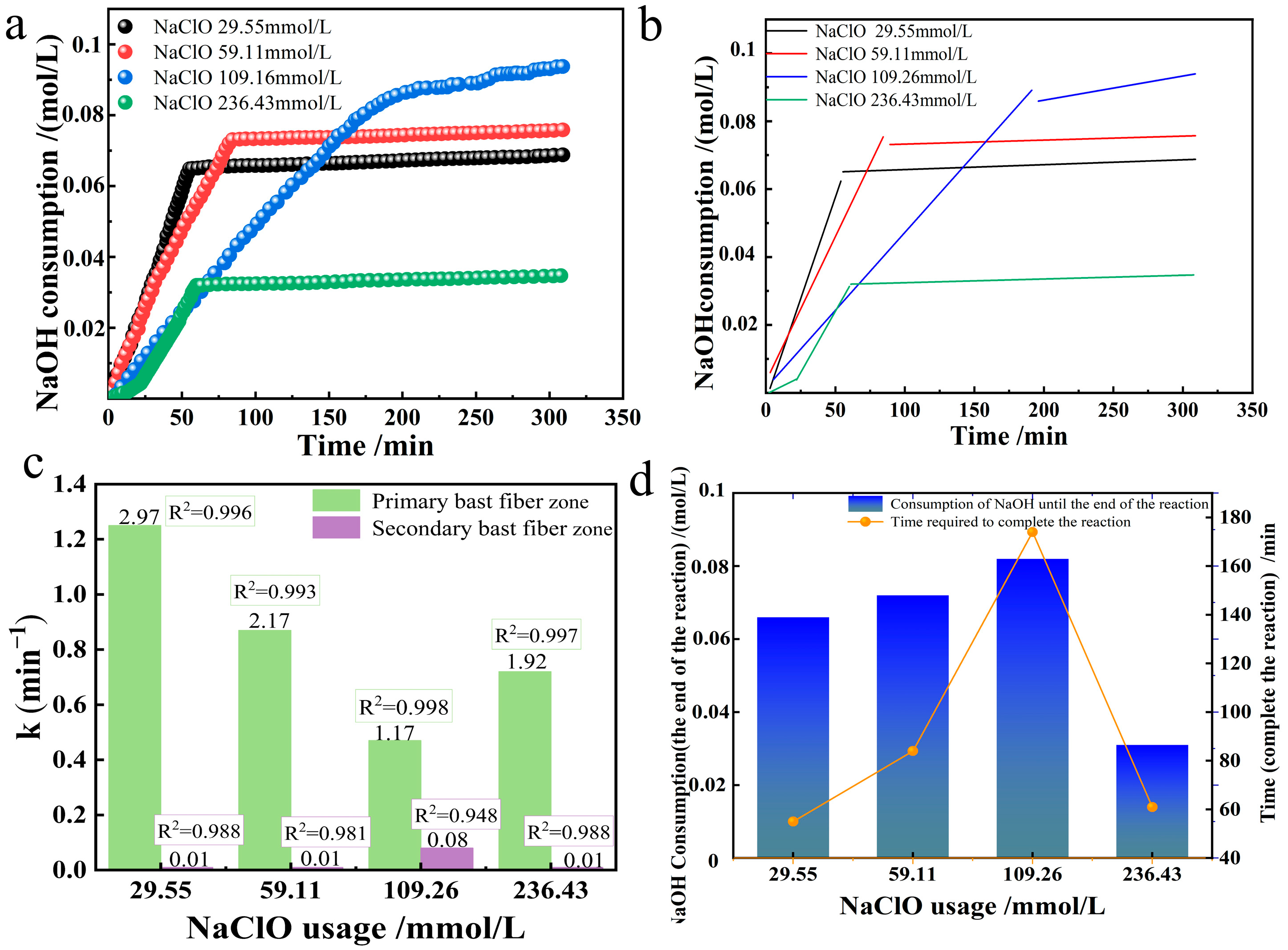 Polymers 17 02629 g006