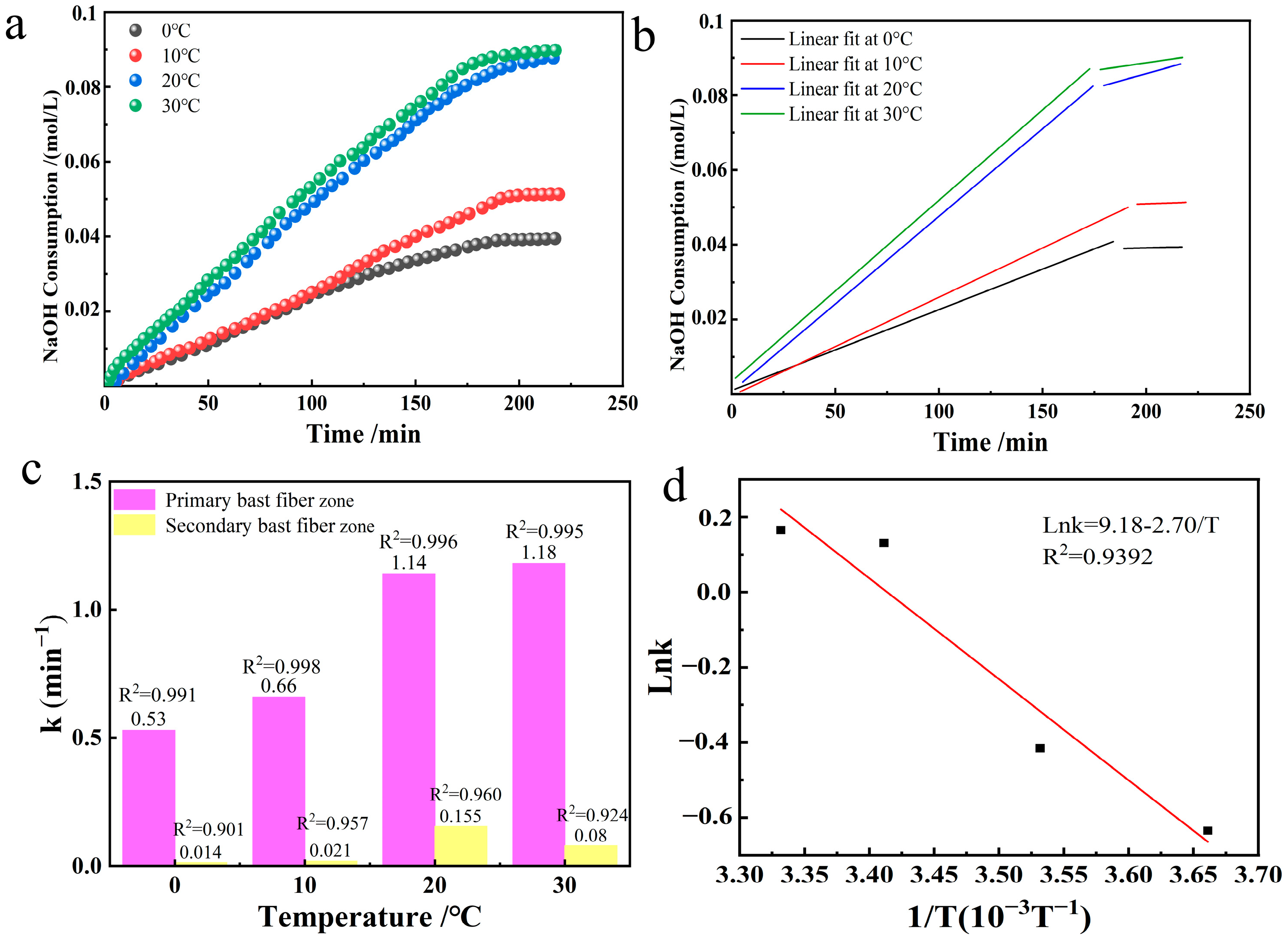 Polymers 17 02629 g007