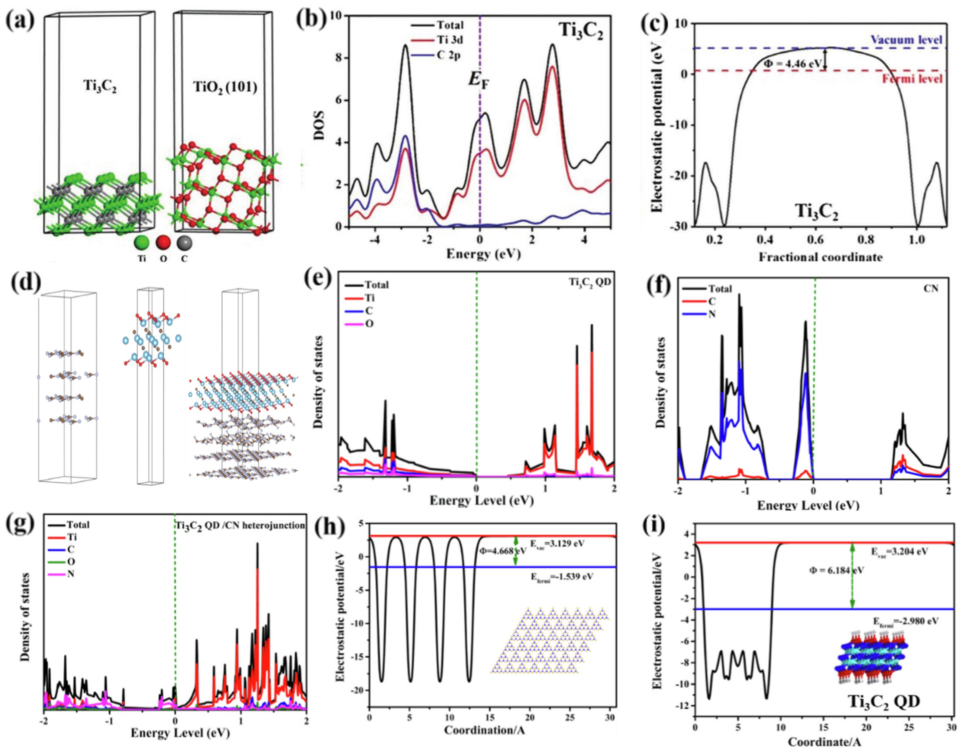 Polymers 17 02630 g005 Polymers 17 02630 g005