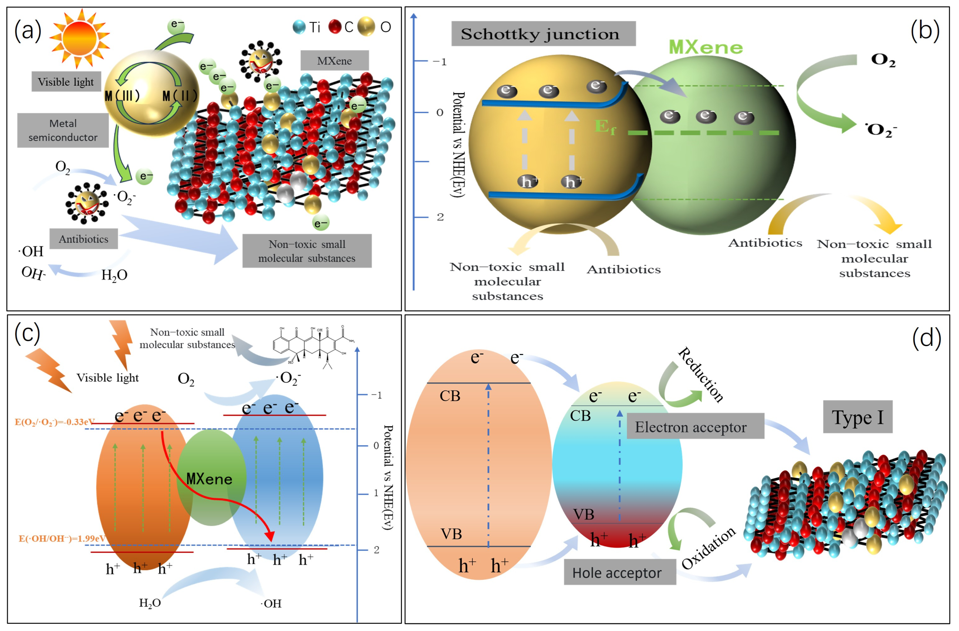 Polymers 17 02630 g006 Polymers 17 02630 g006