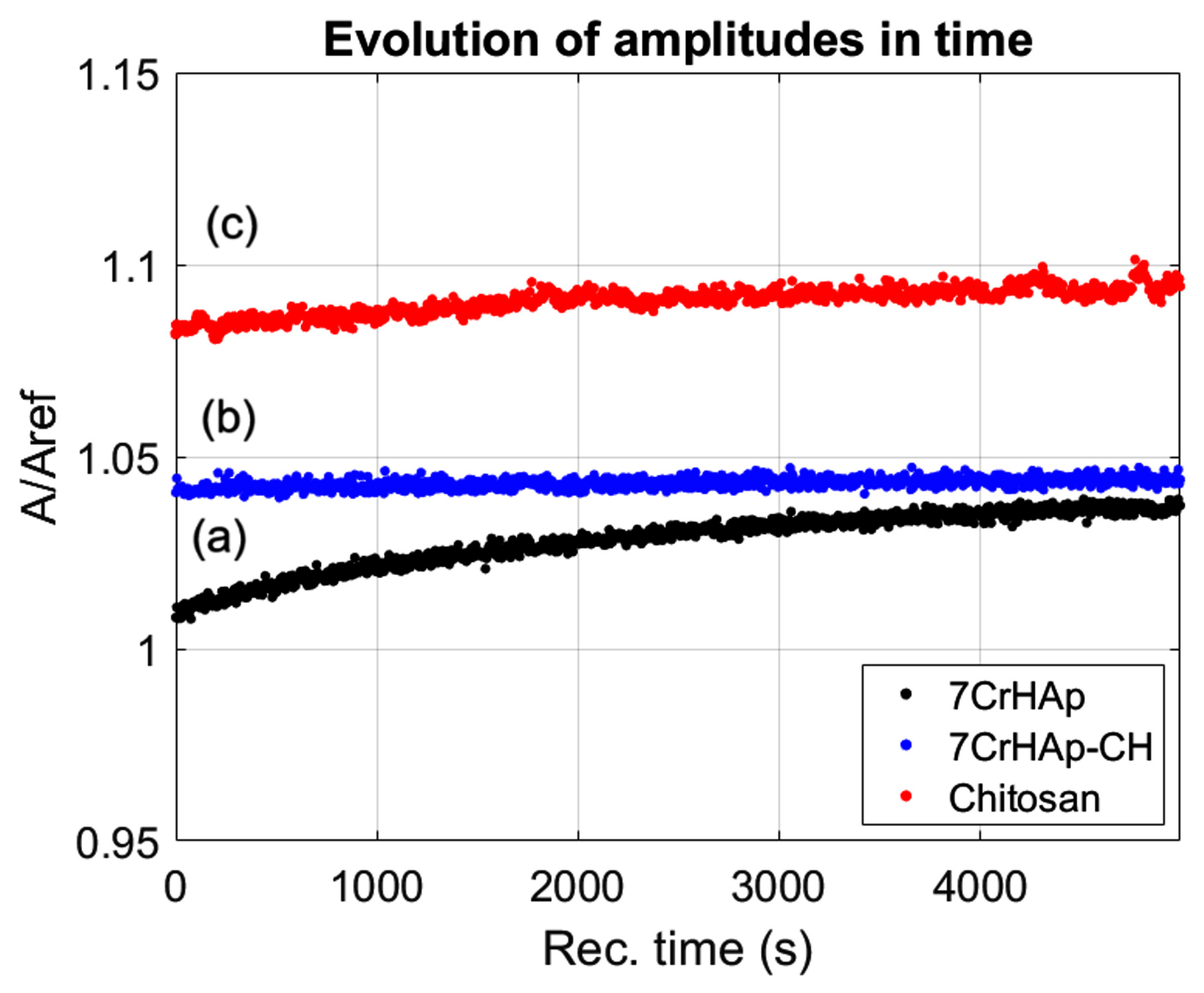 Polymers 17 02633 g002