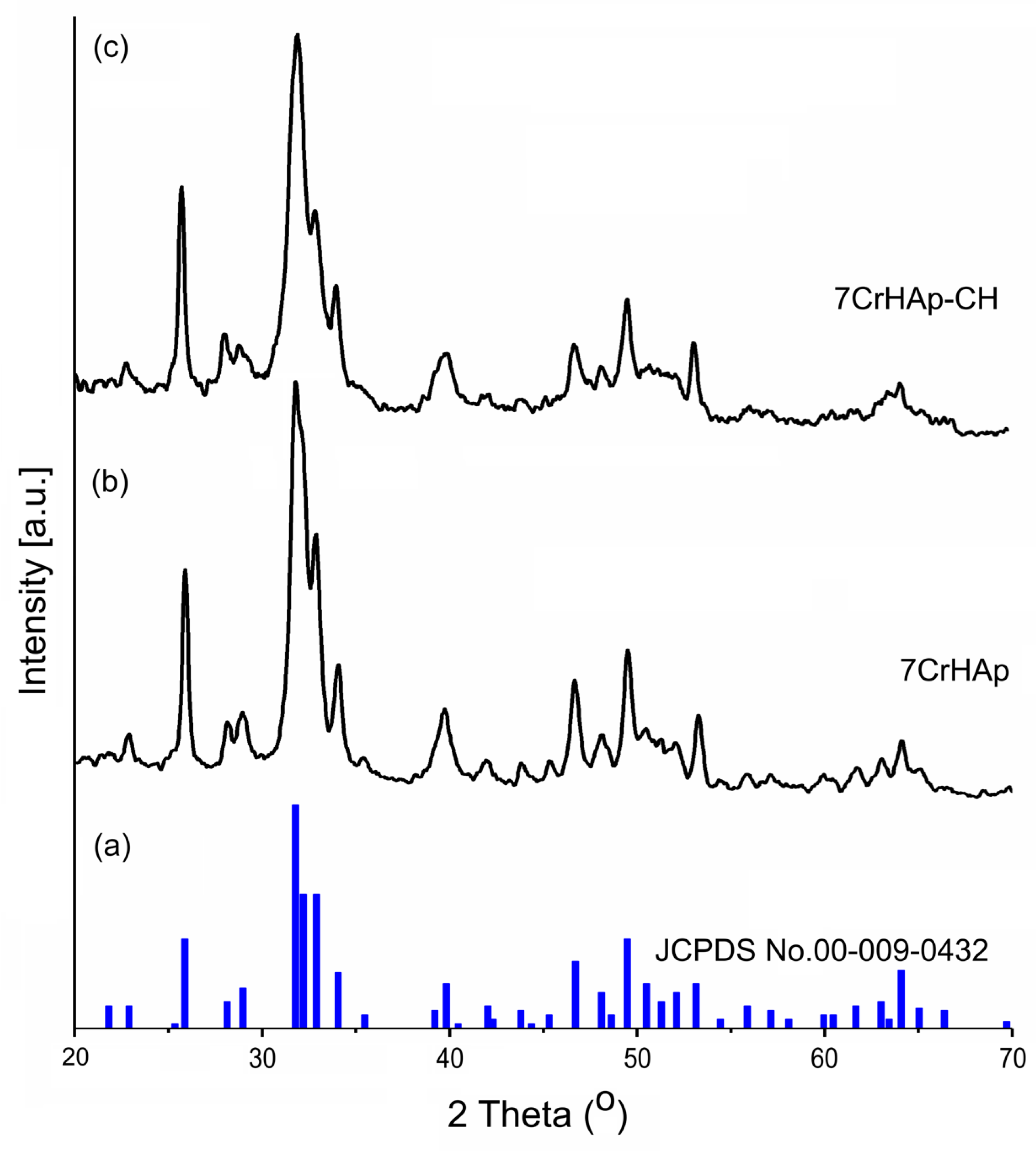 Polymers 17 02633 g008
