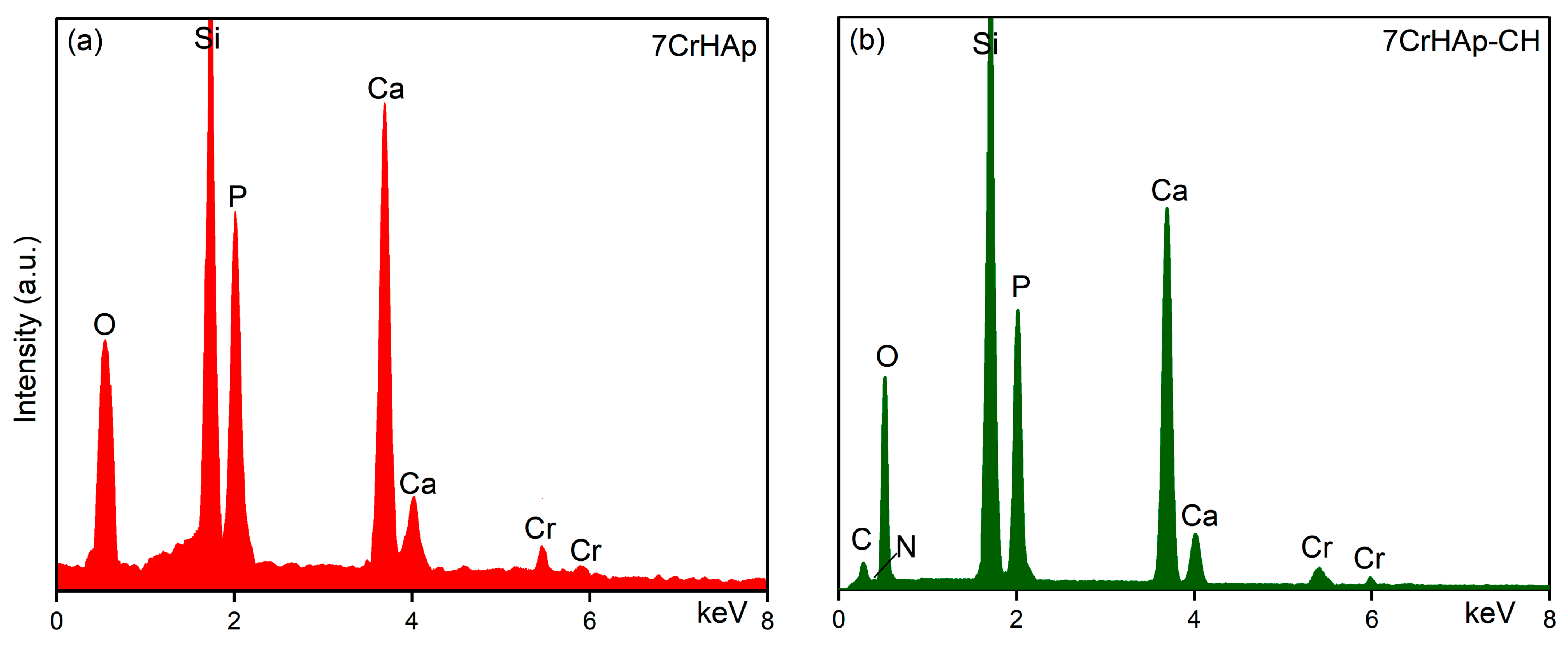 Polymers 17 02633 g010