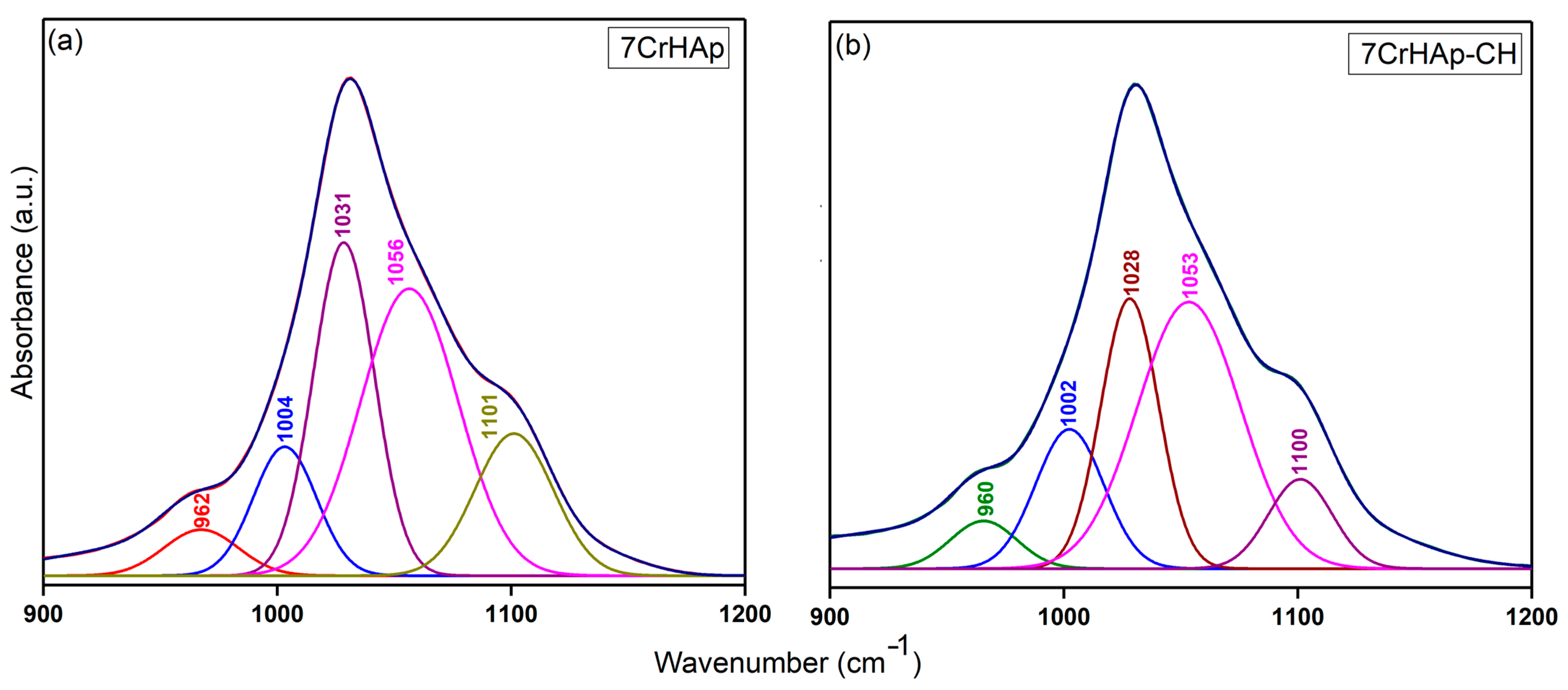 Polymers 17 02633 g015