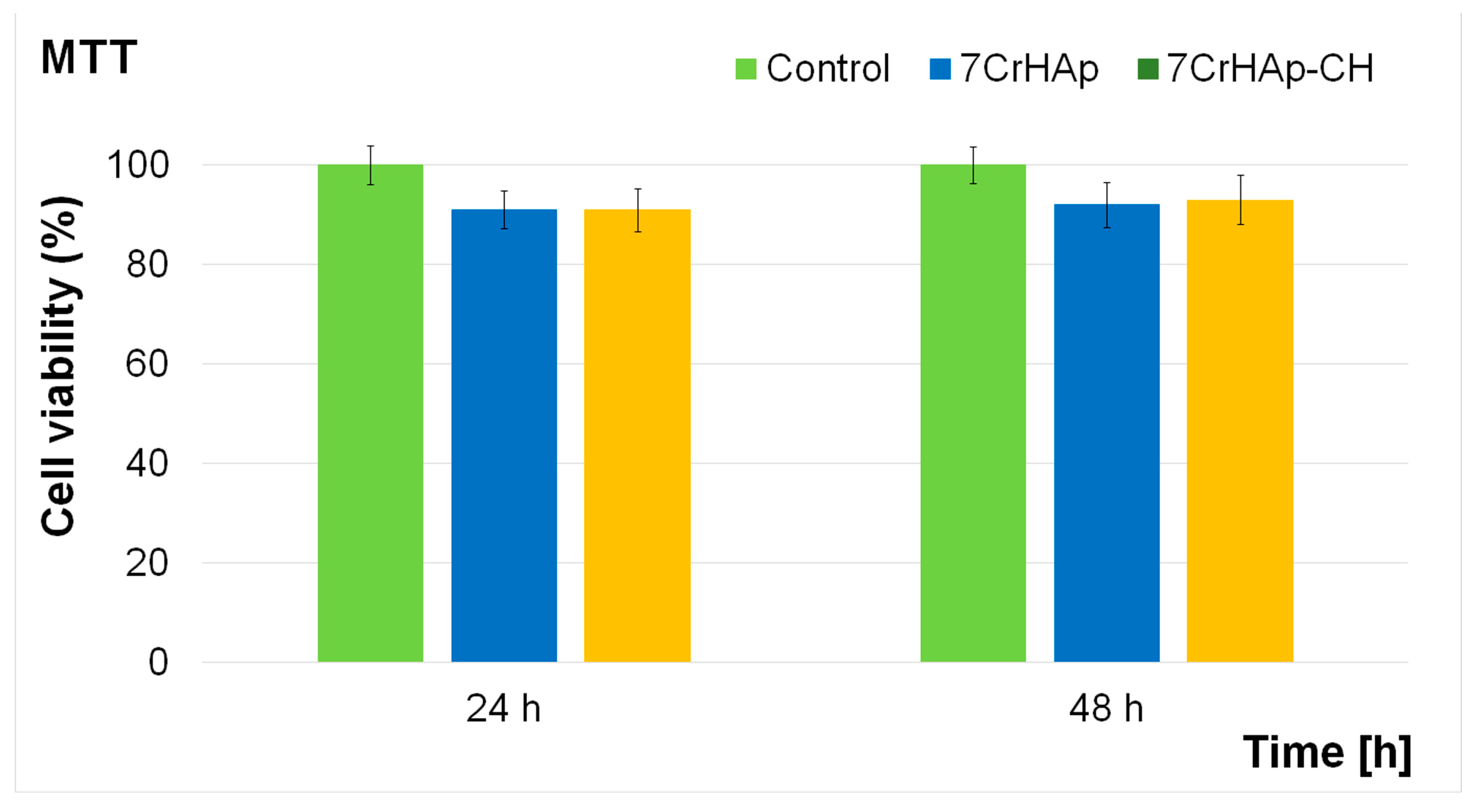 Polymers 17 02633 g017