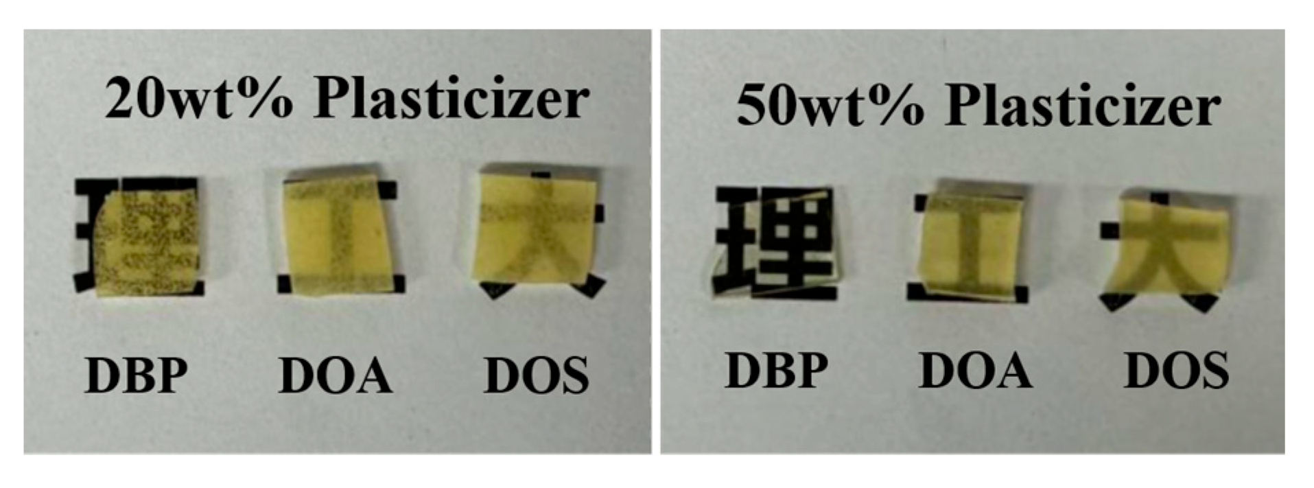 Polymers 17 02635 g002 Polymers 17 02635 g002