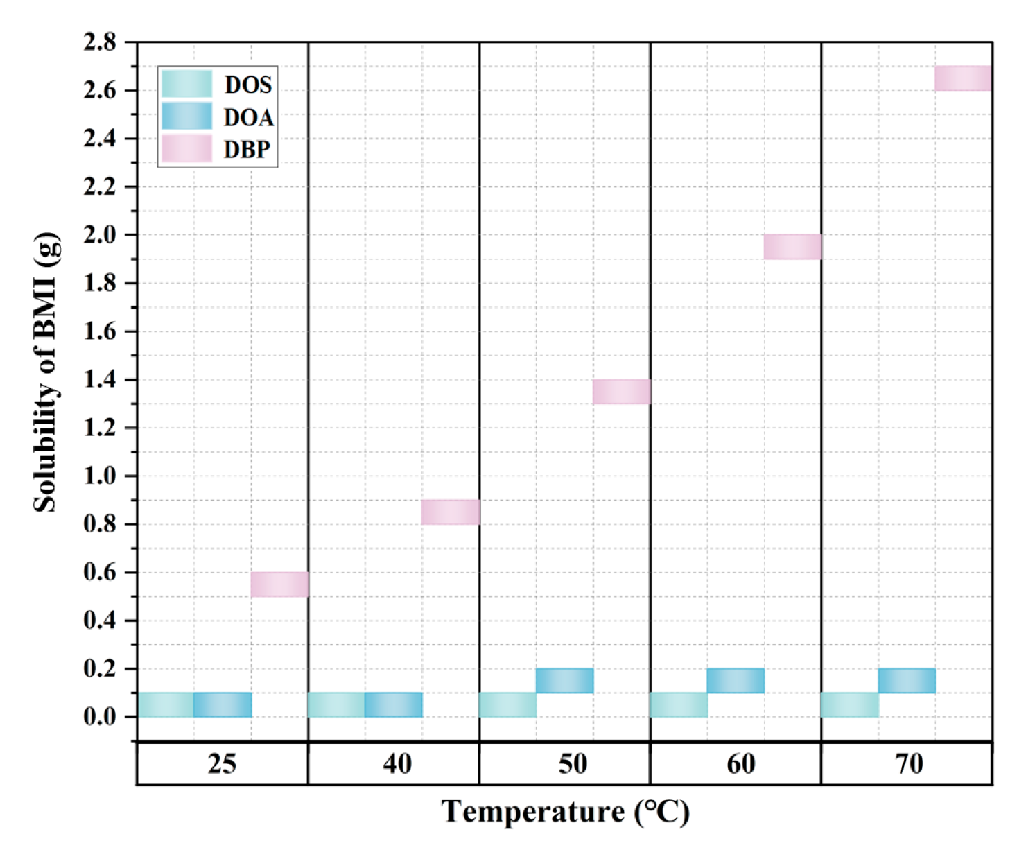 Polymers 17 02635 g003 Polymers 17 02635 g003